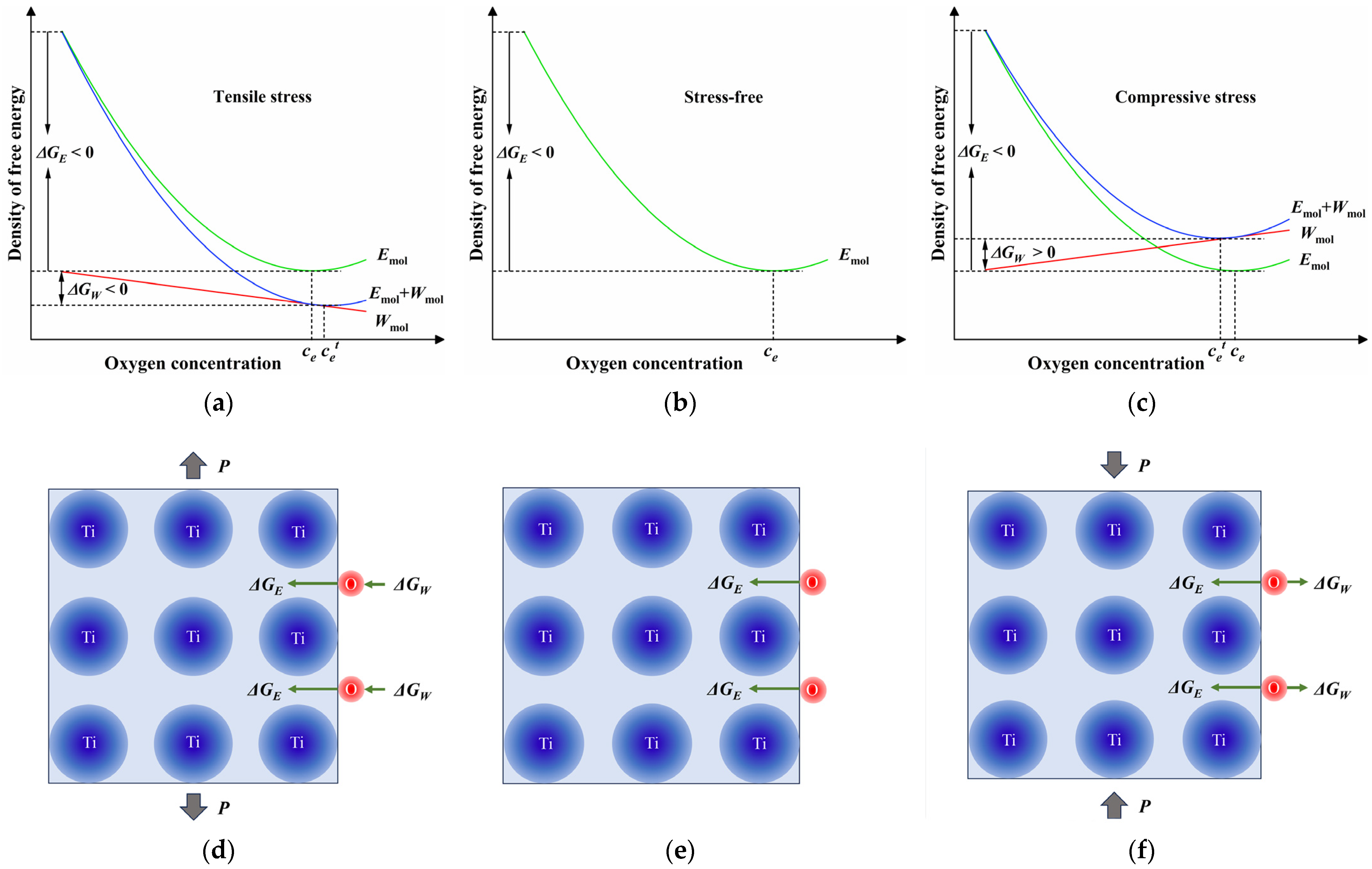 Materials 17 01539 g013