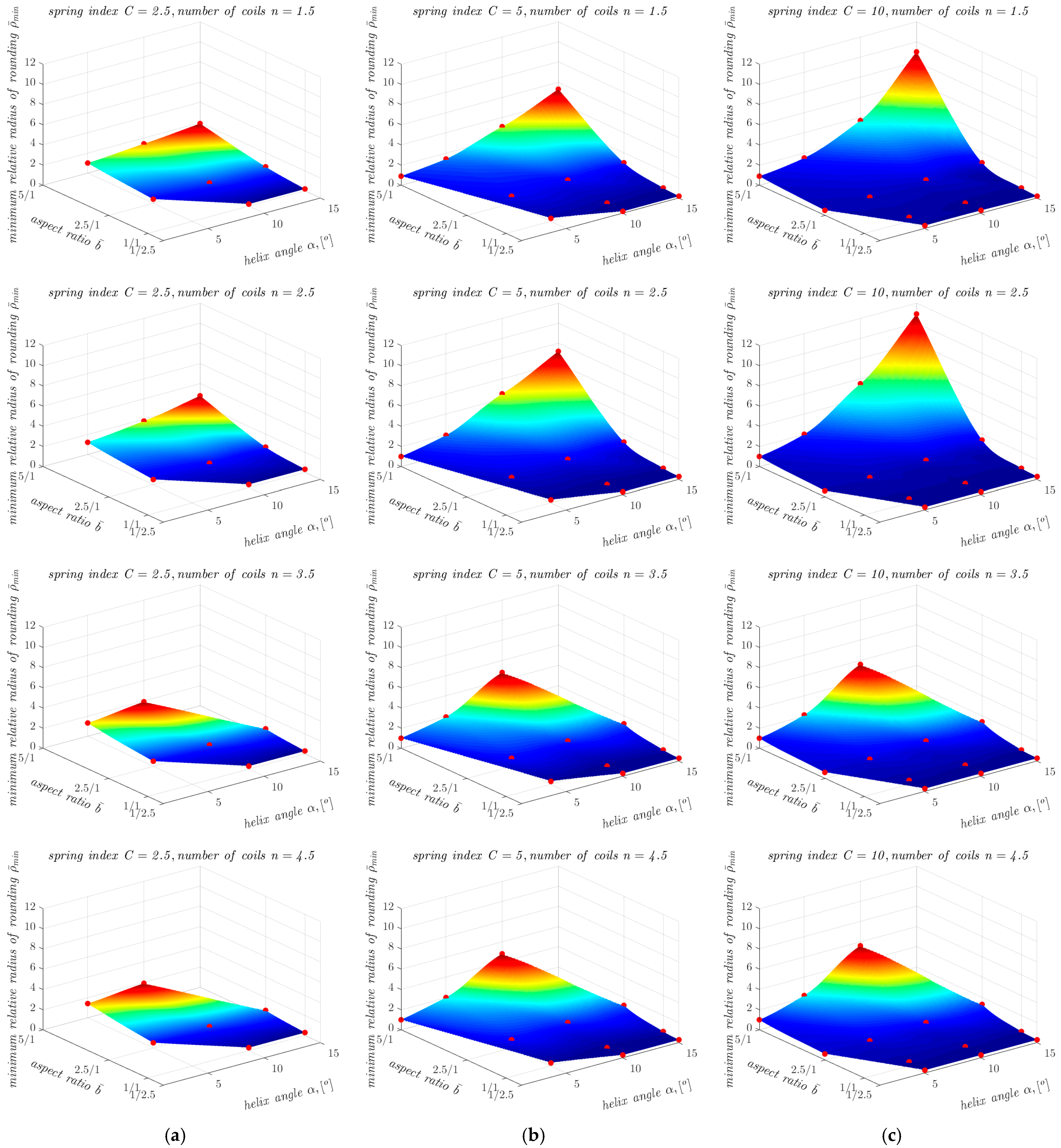 Materials 17 01540 g007