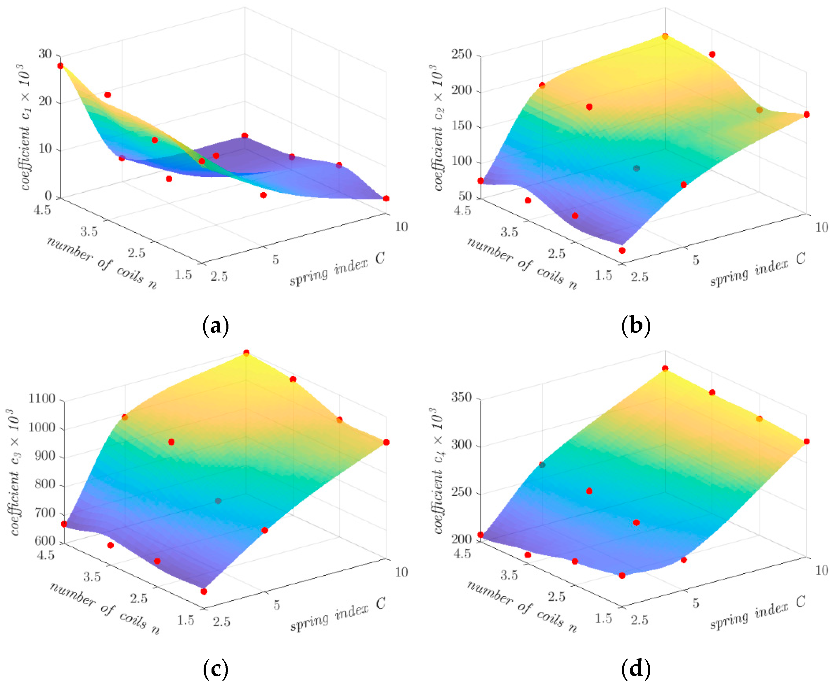 Materials 17 01540 g008