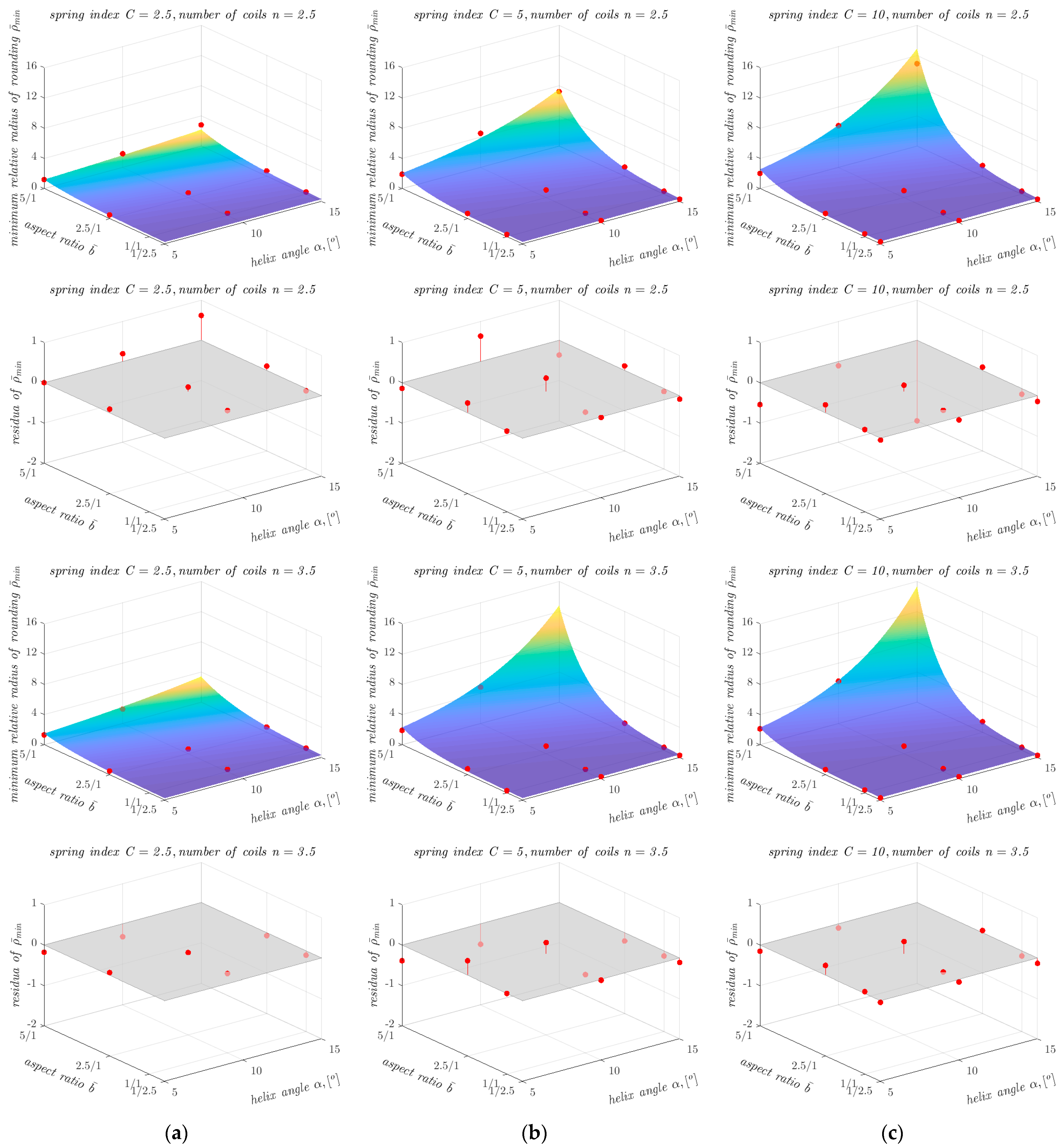 Materials 17 01540 g010