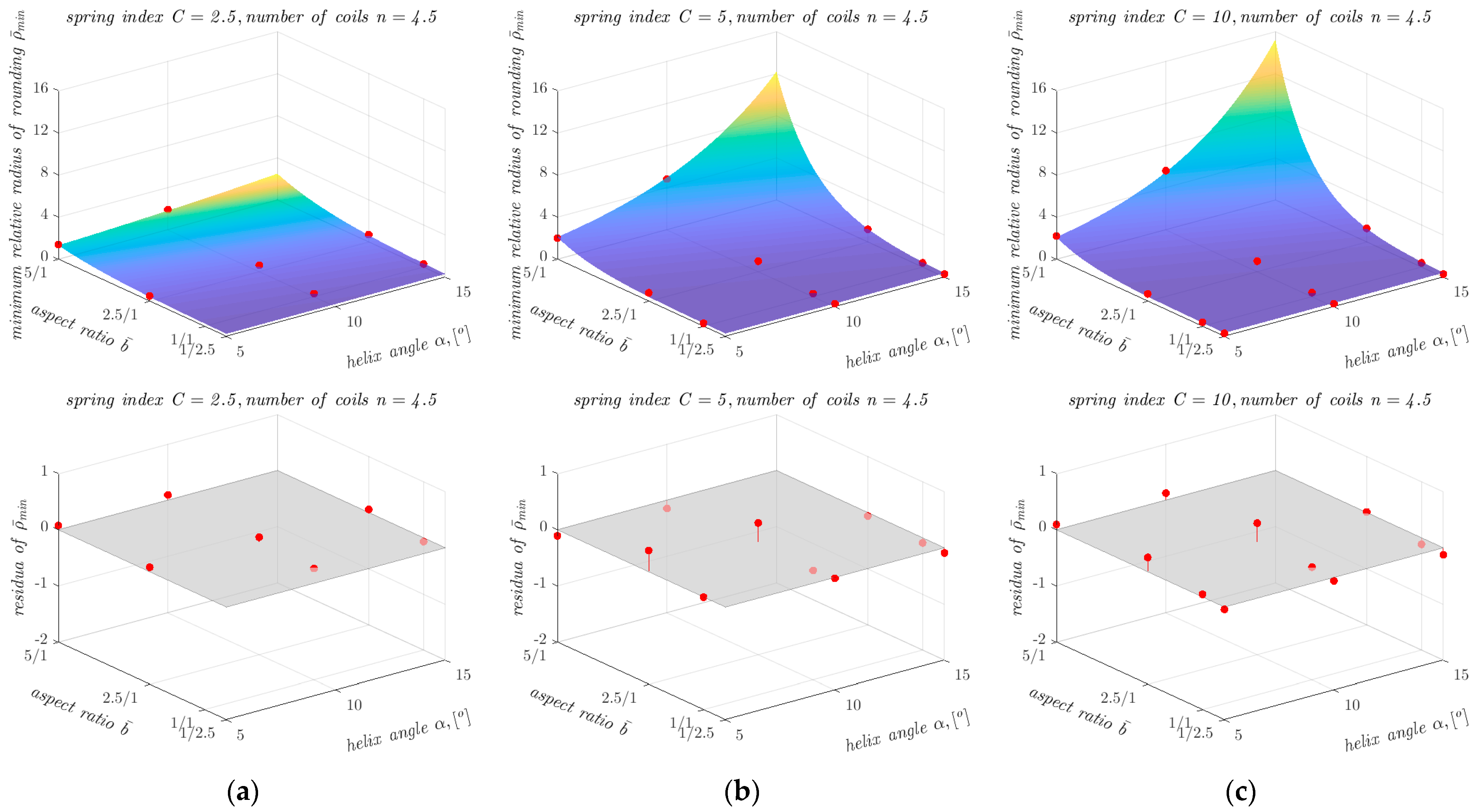 Materials 17 01540 g011