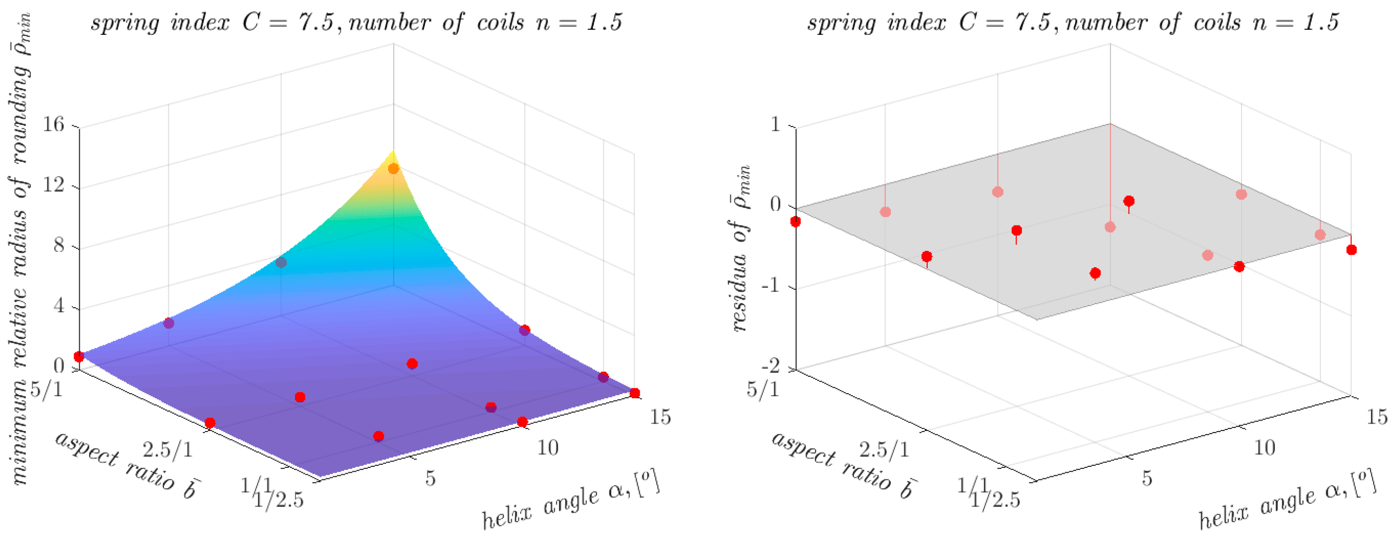 Materials 17 01540 g012