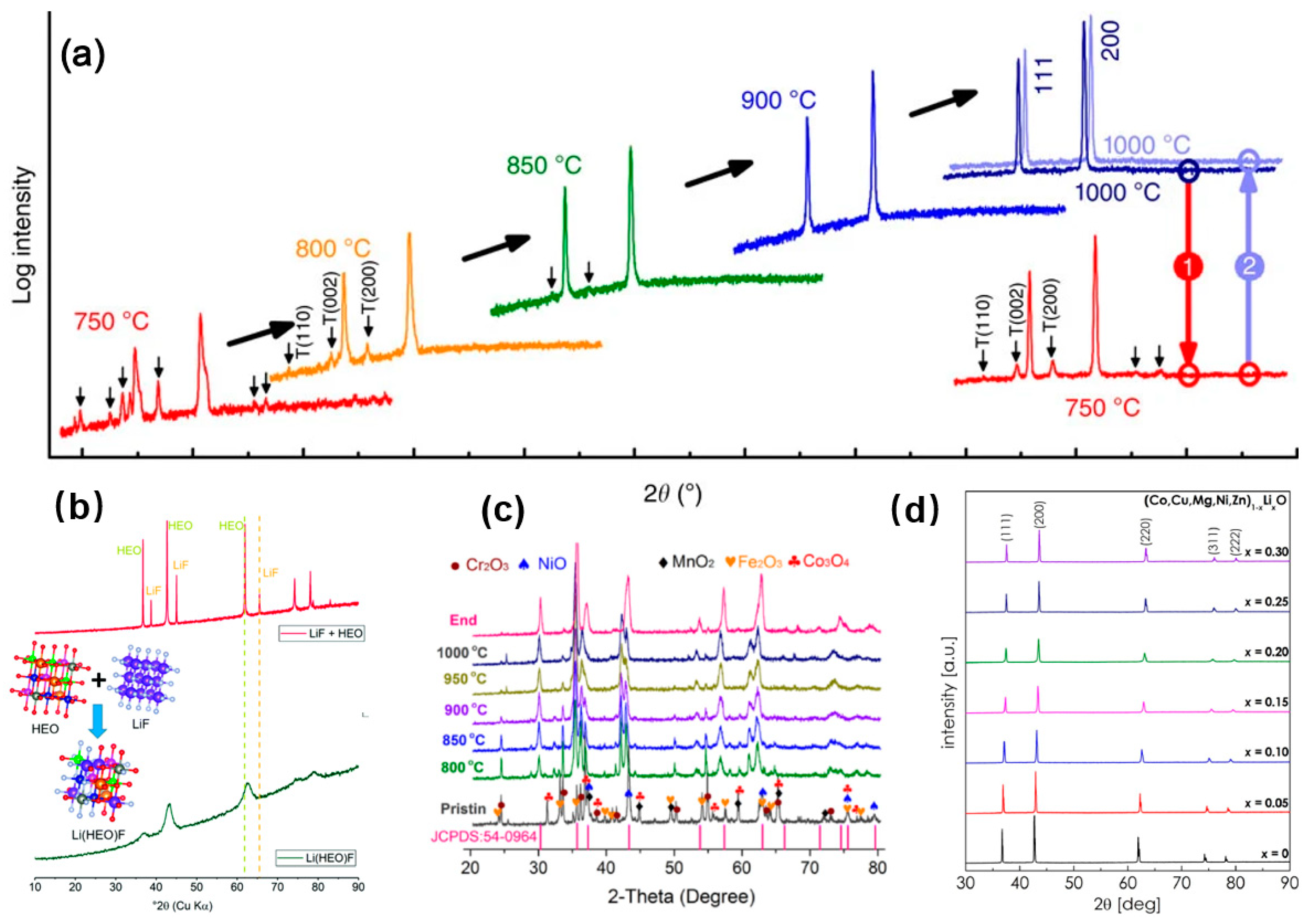 Materials 17 01542 g005