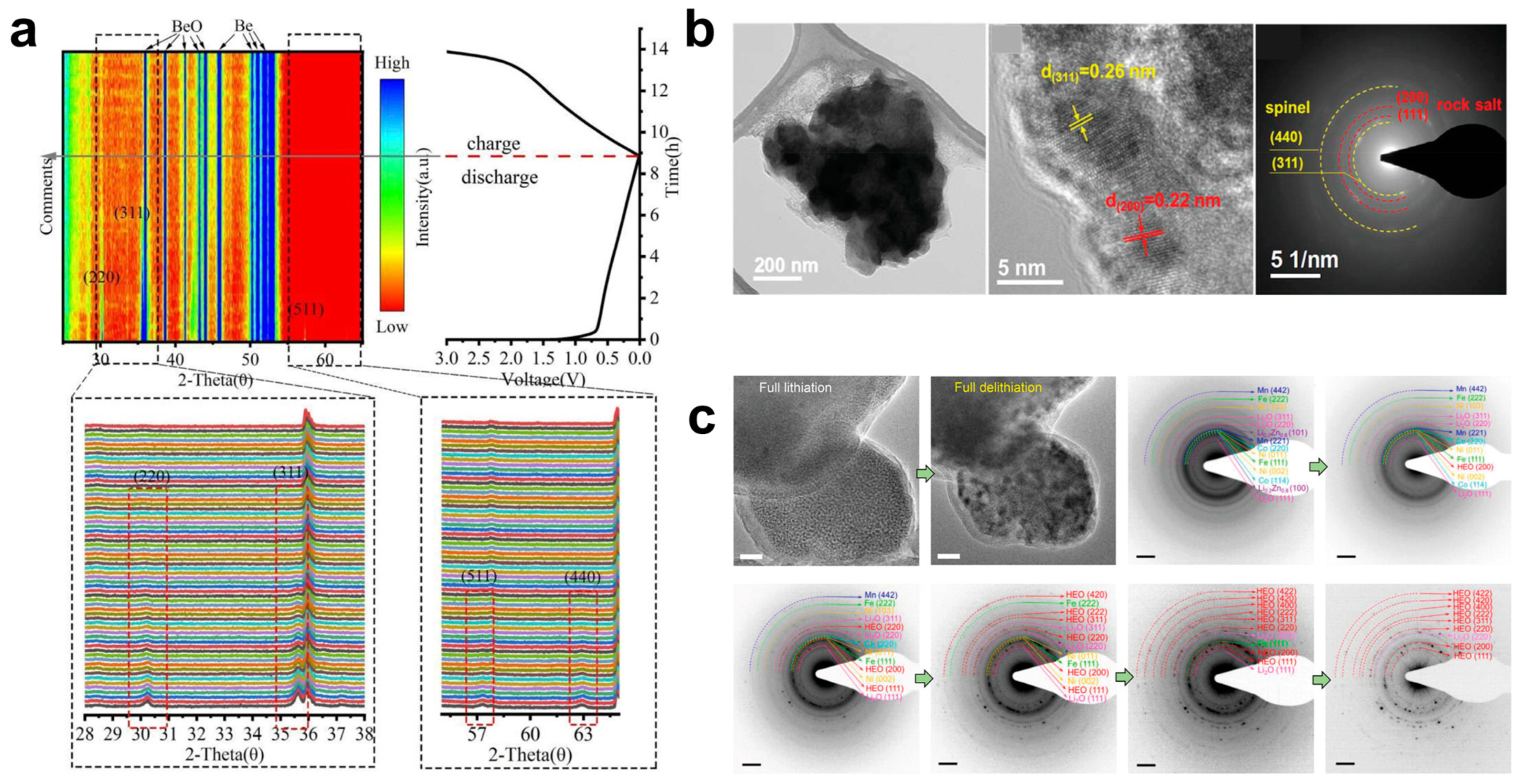 Materials 17 01542 g008