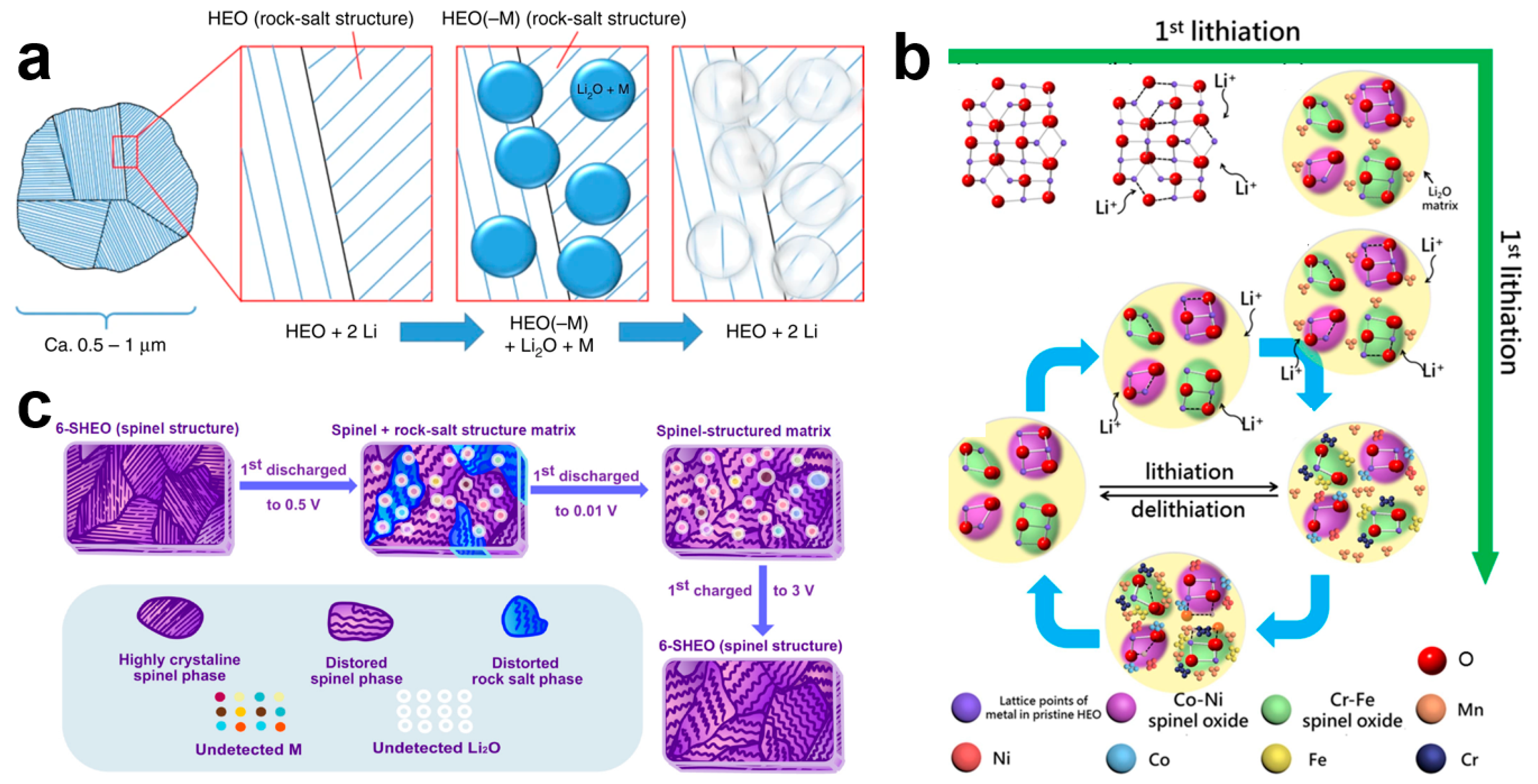 Materials 17 01542 g010