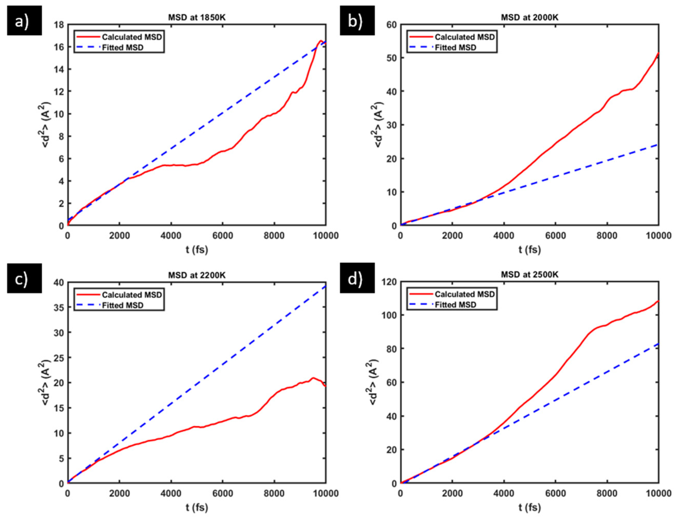 Materials 17 01543 g003