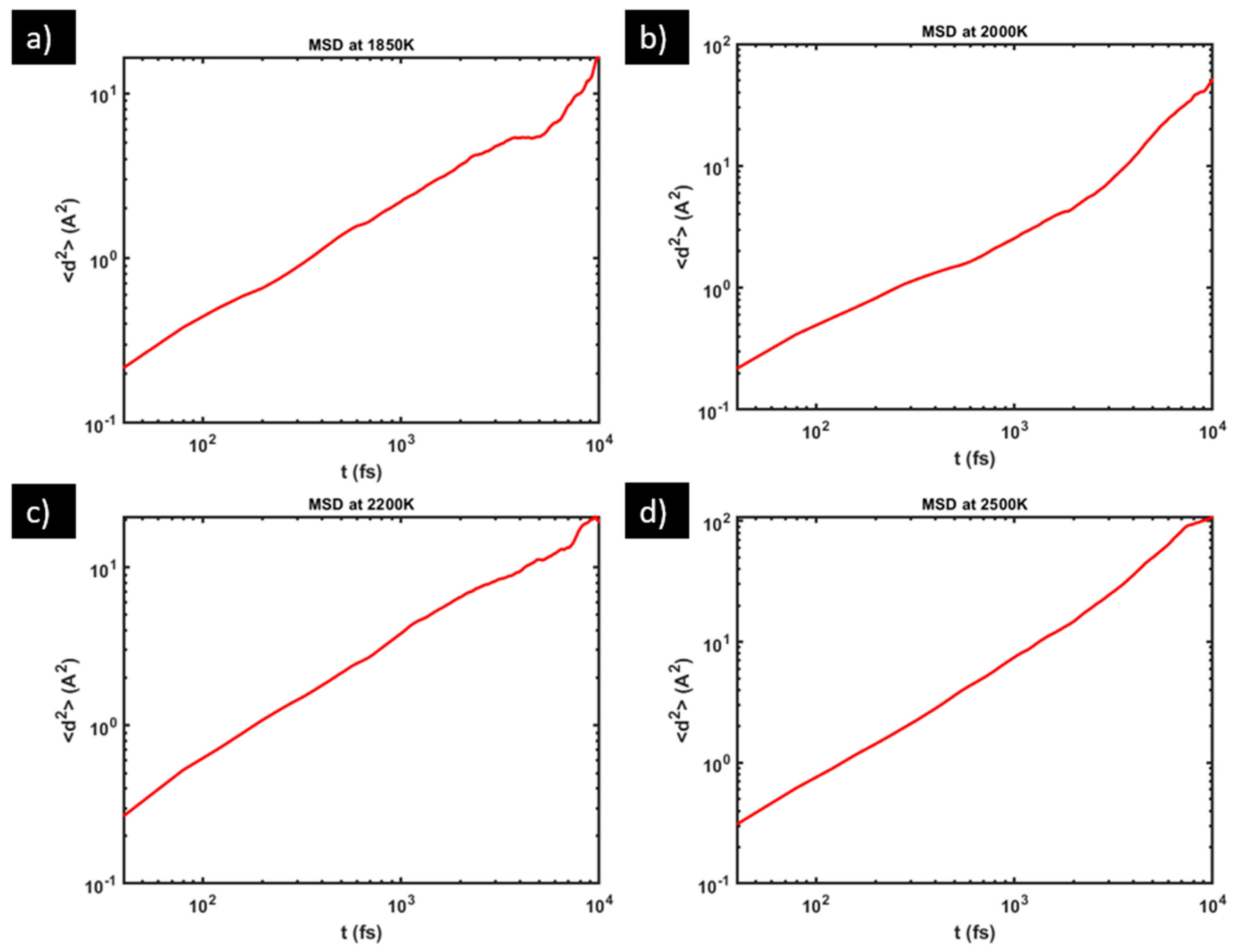 Materials 17 01543 g004