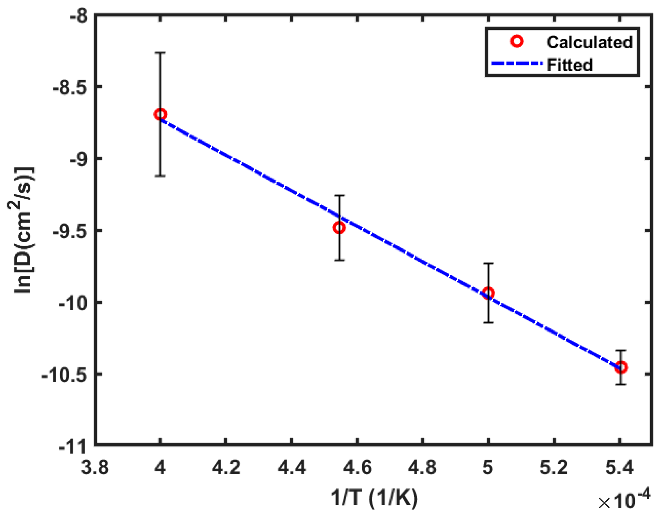 Materials 17 01543 g005