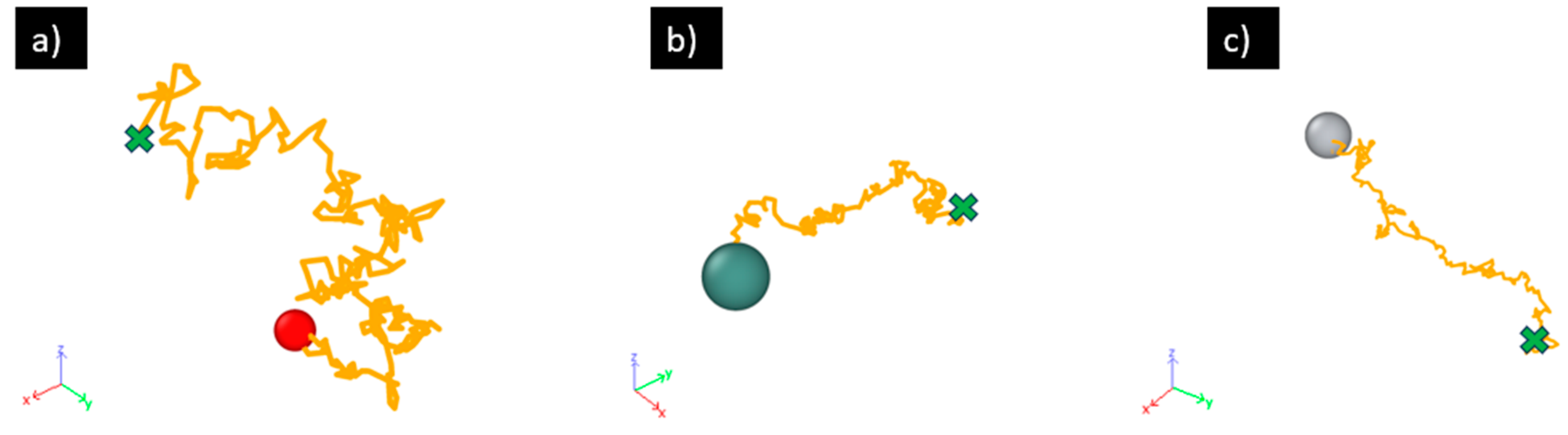 Materials 17 01543 g007