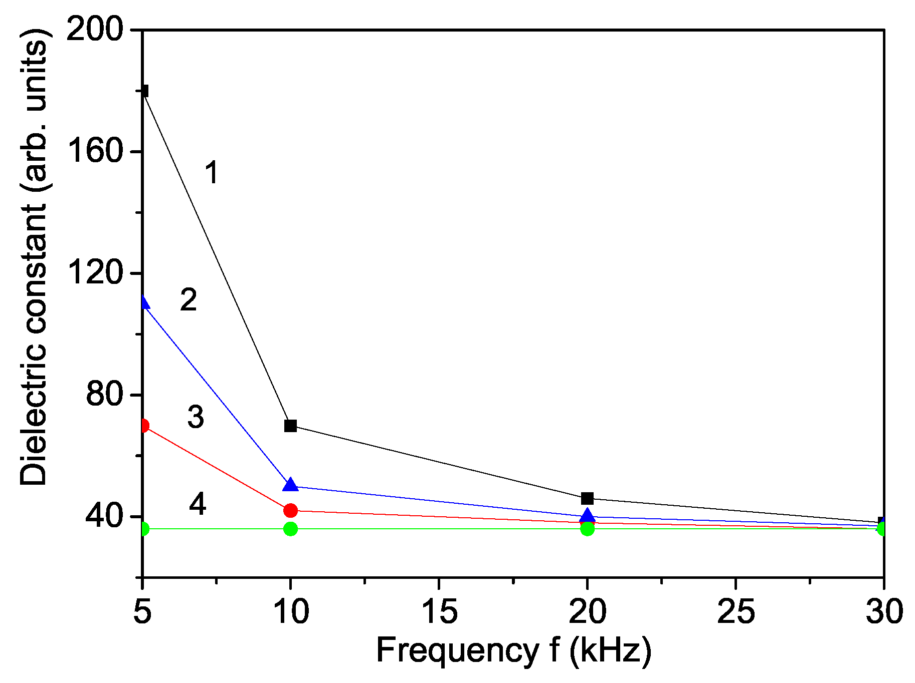Materials 17 01544 g003