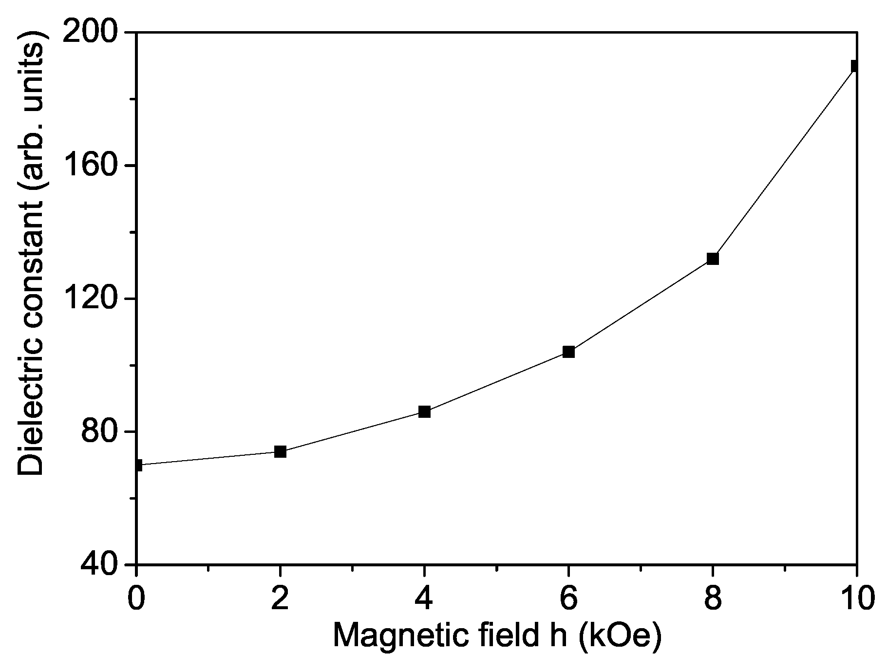 Materials 17 01544 g004