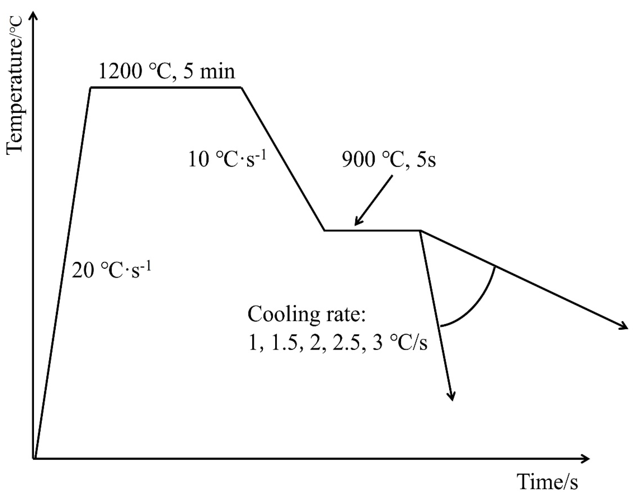 Materials 17 01545 g001