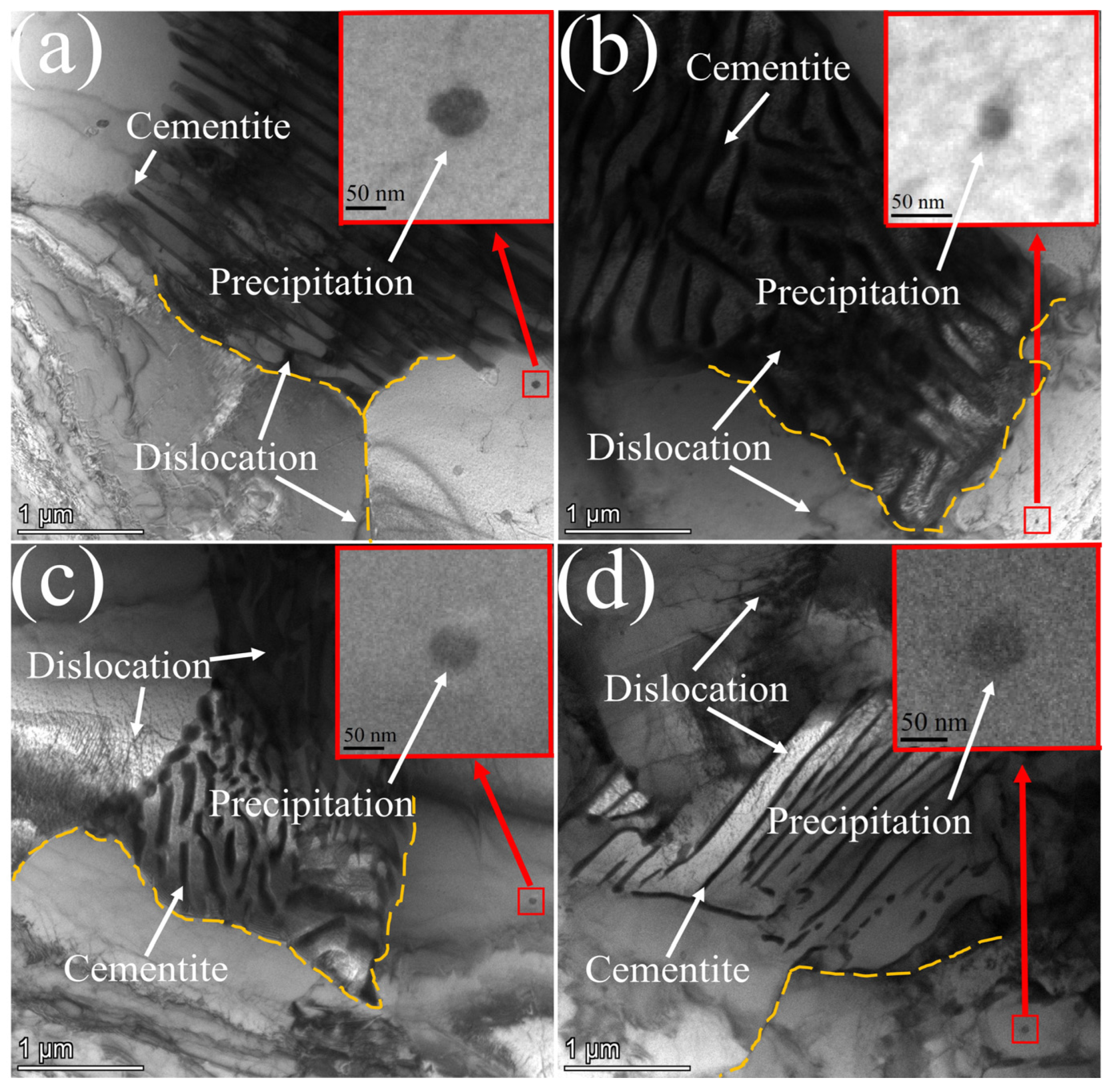 Materials 17 01545 g004