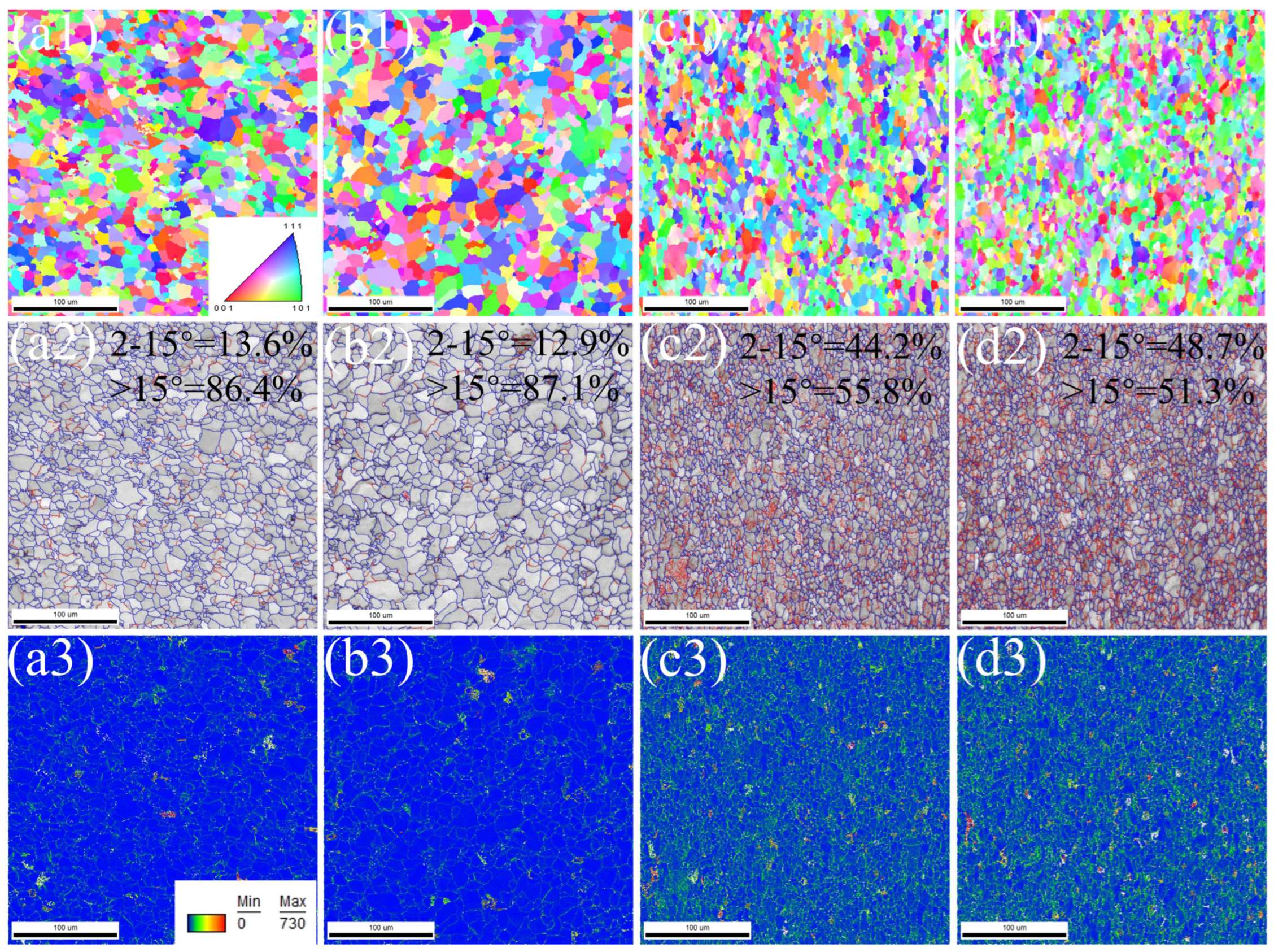 Materials 17 01545 g005