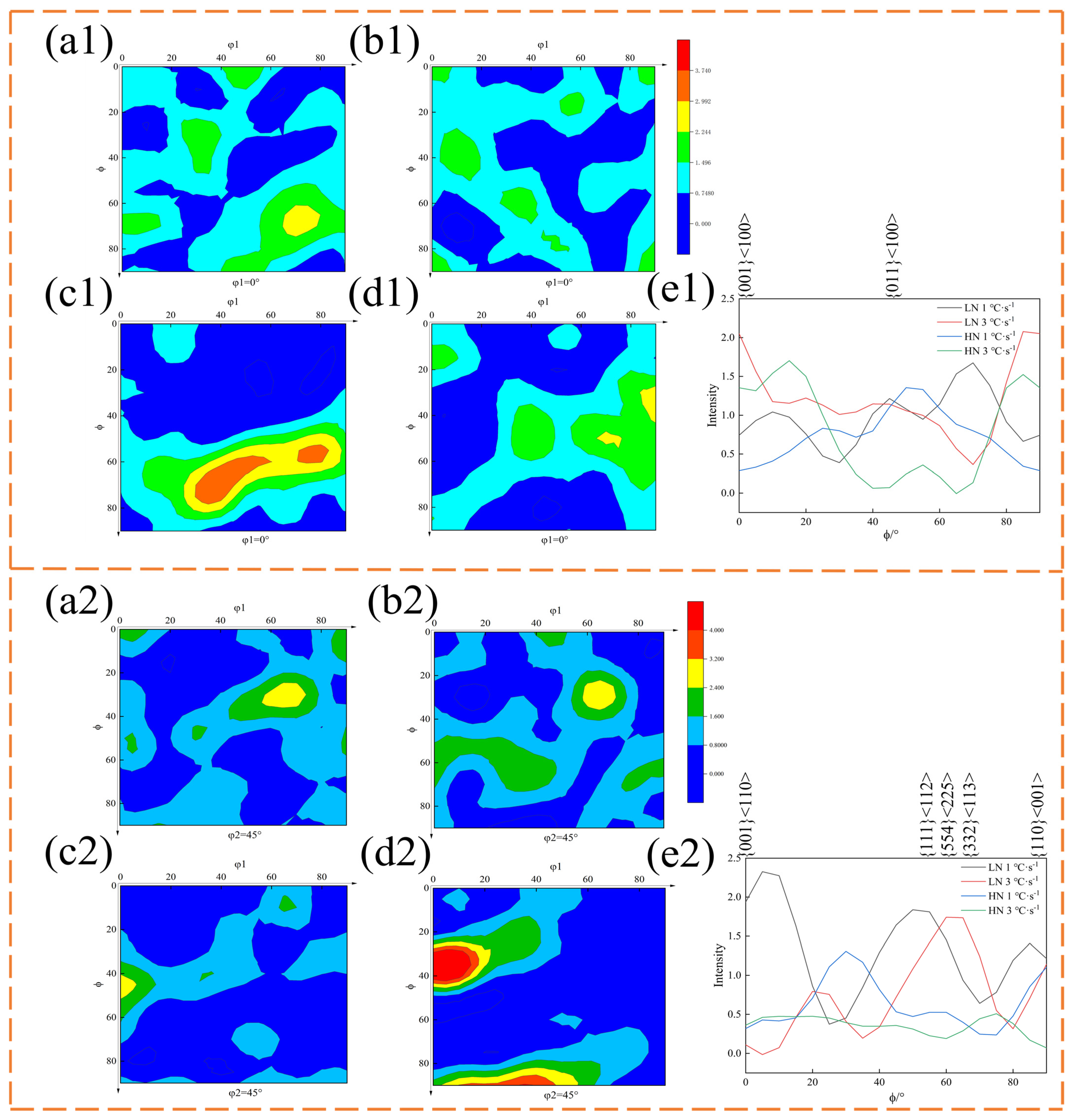 Materials 17 01545 g006