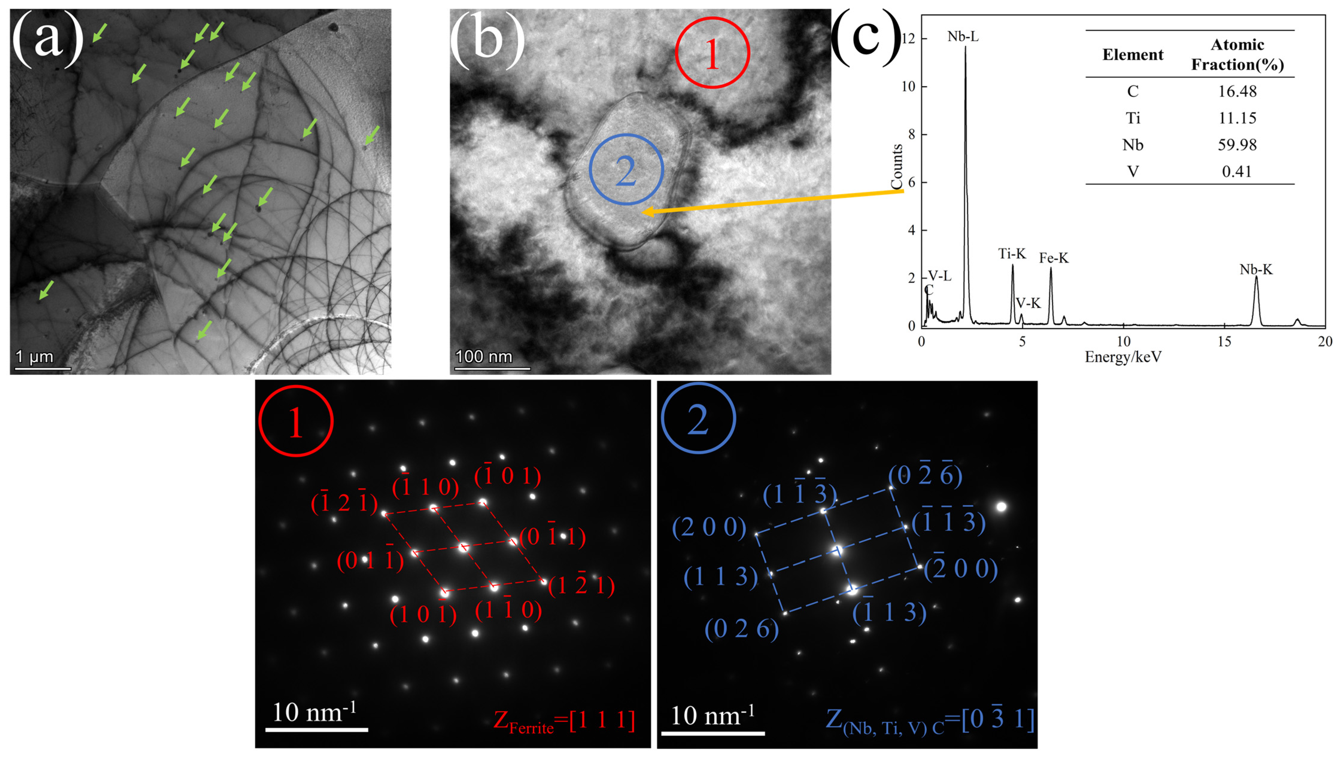 Materials 17 01545 g007