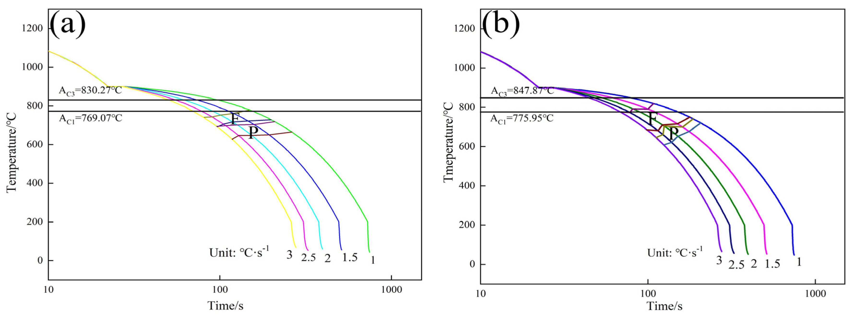 Materials 17 01545 g010