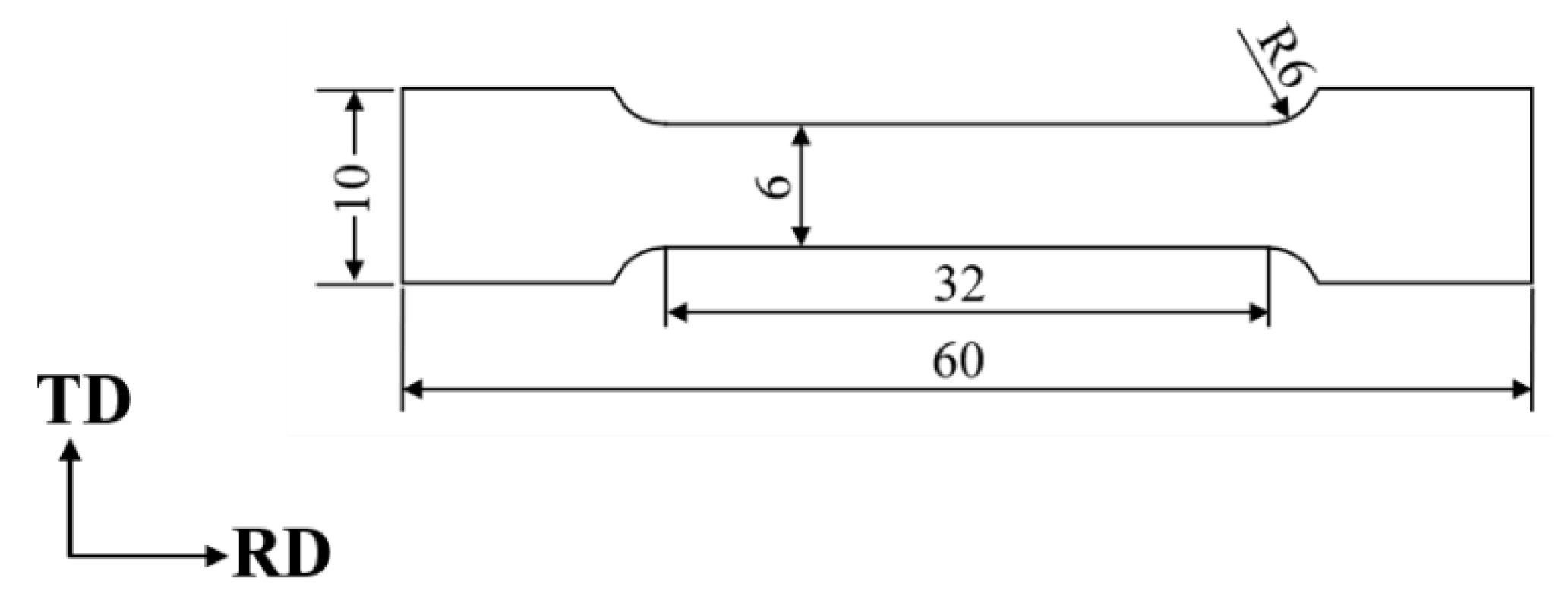 Materials 17 01546 g002
