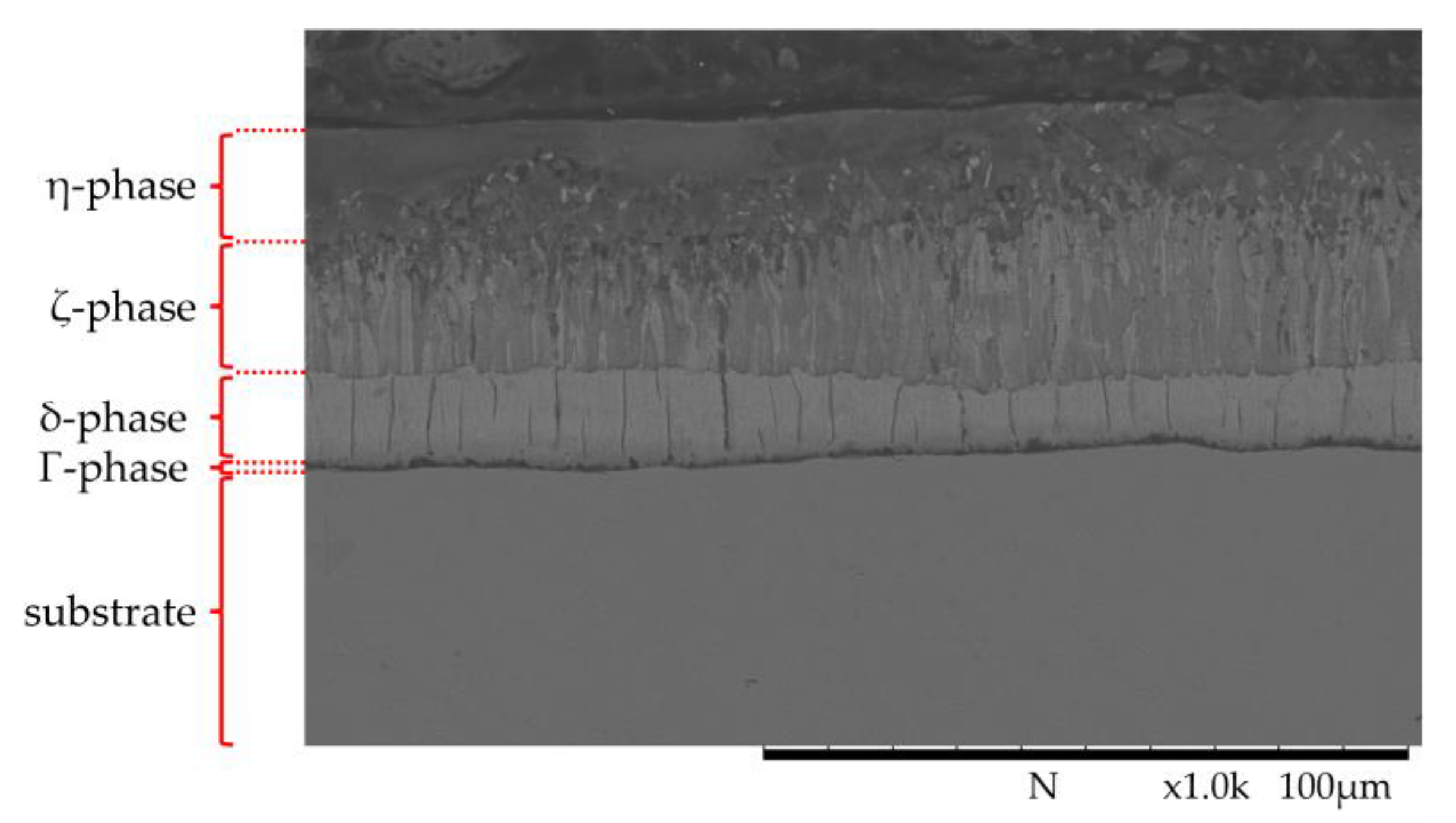 Materials 17 01547 g004