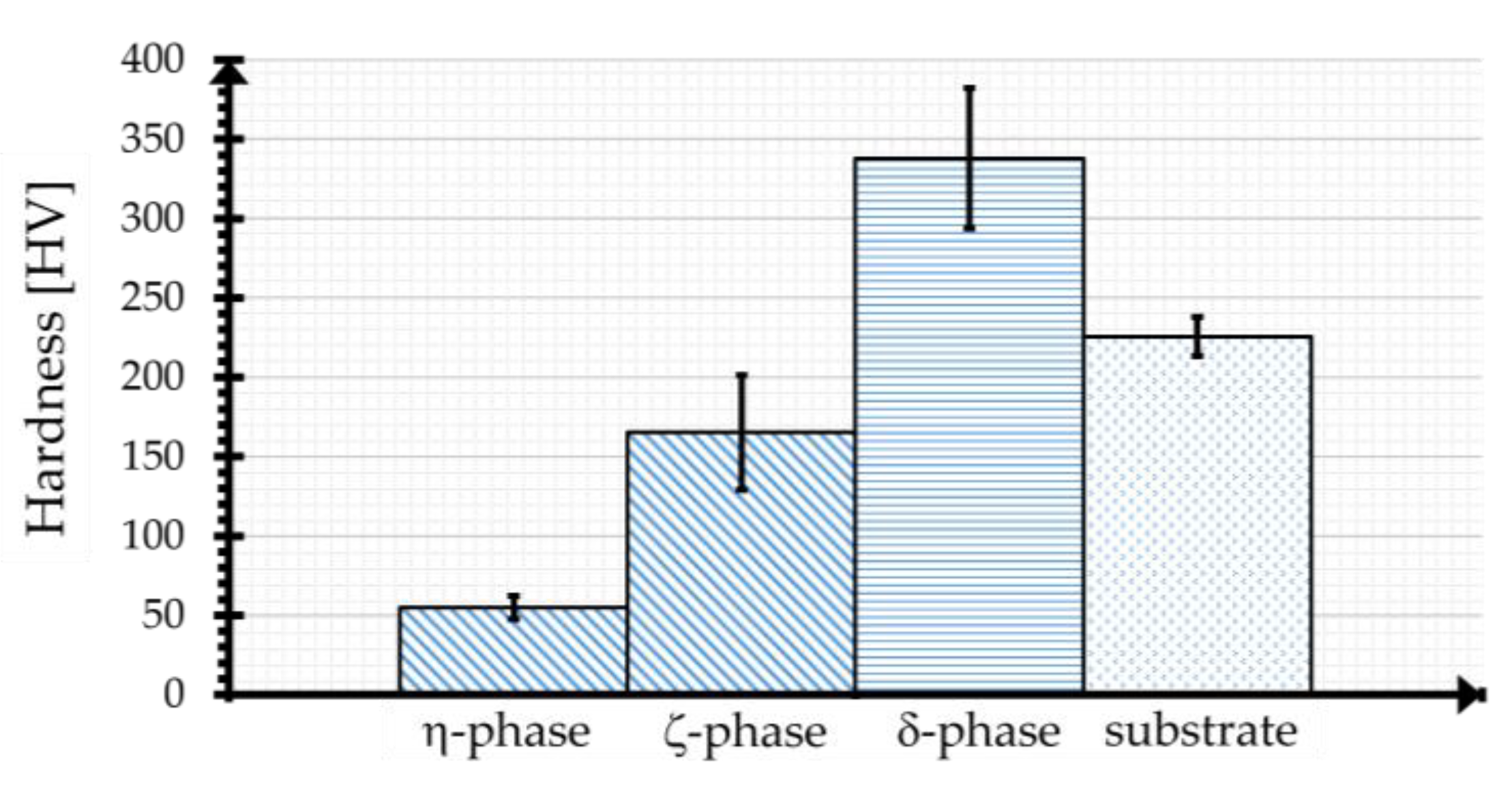 Materials 17 01547 g005