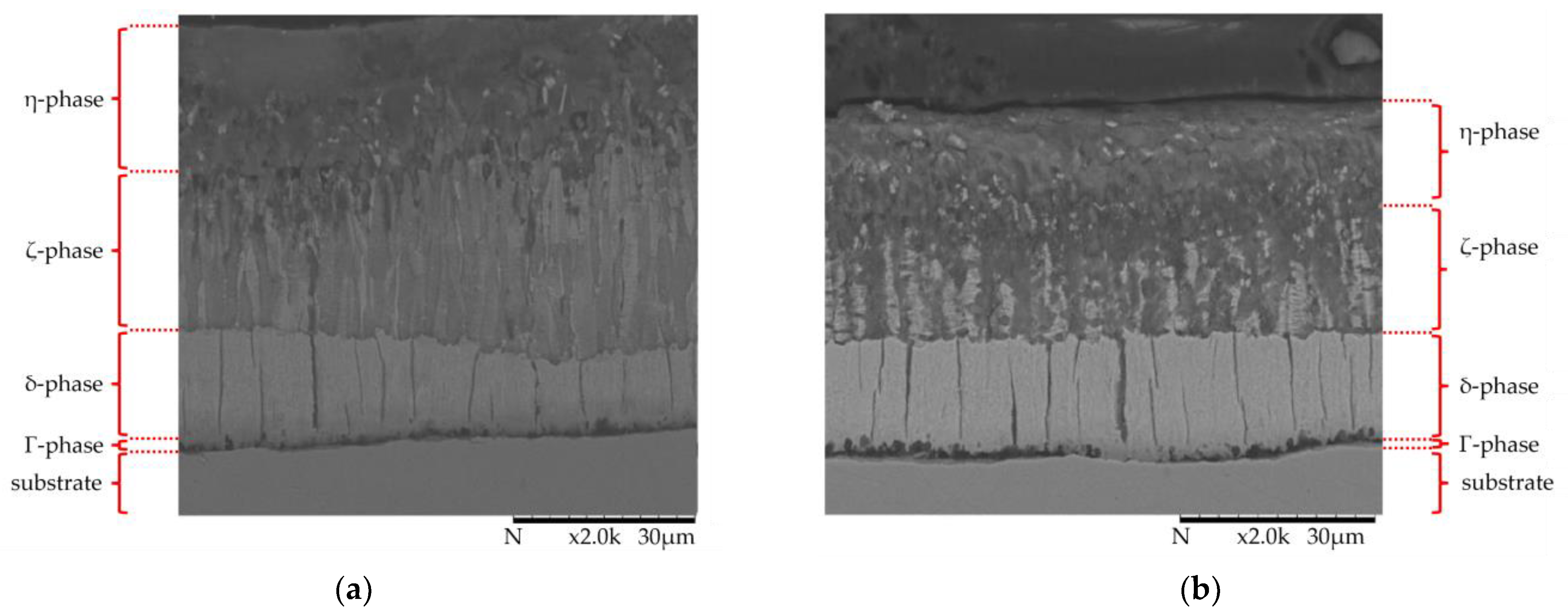 Materials 17 01547 g009