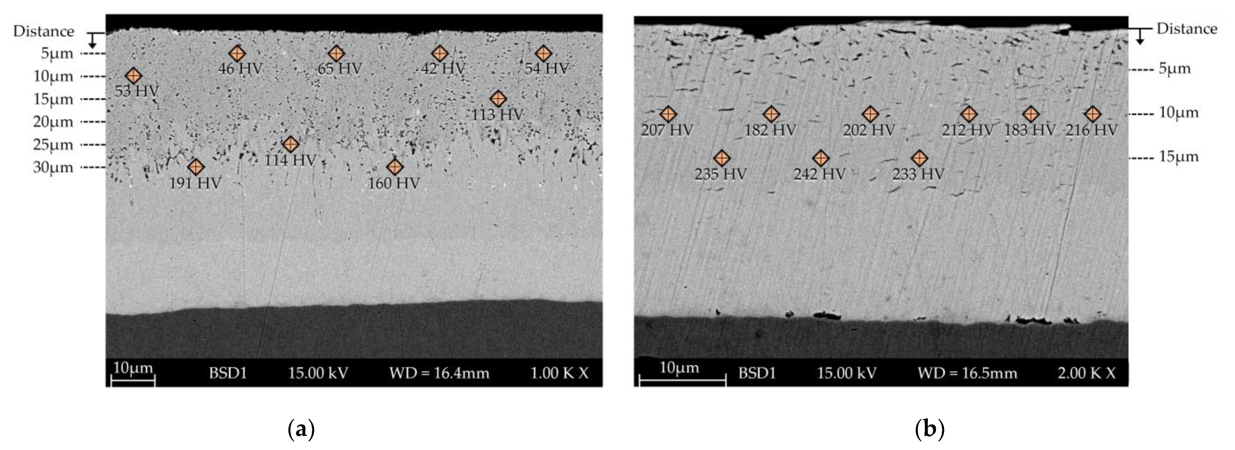 Materials 17 01547 g010