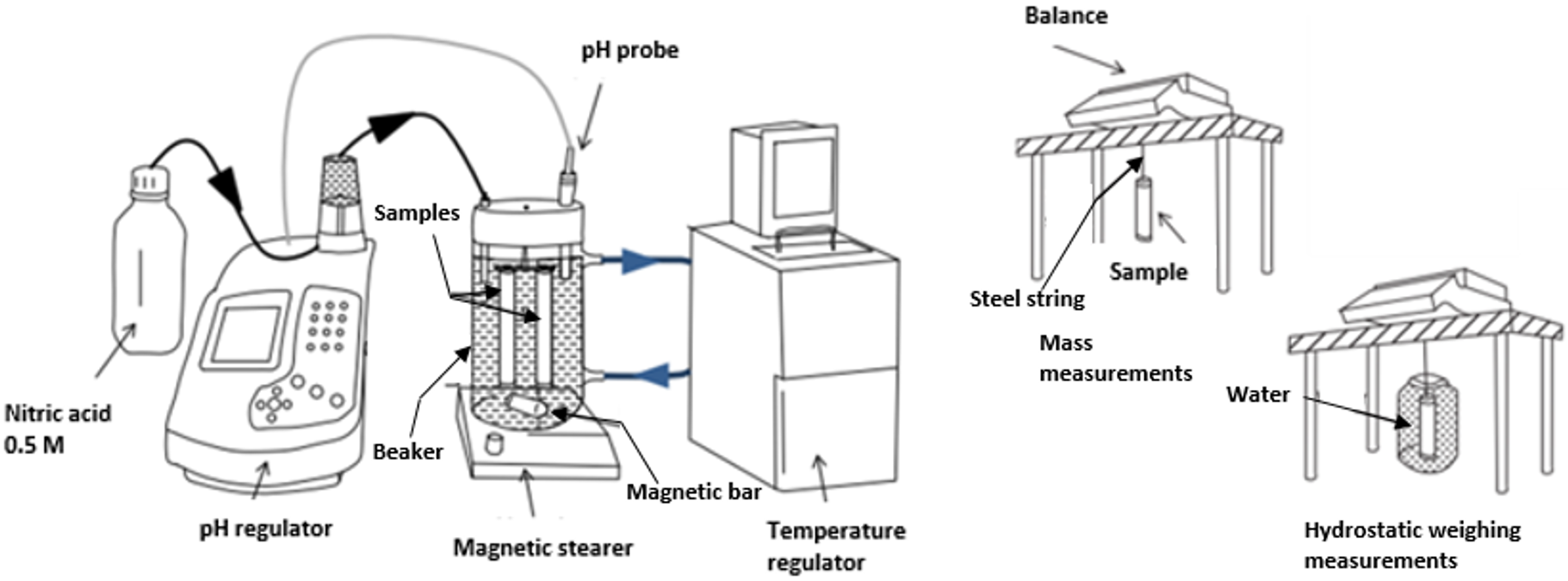 Materials 17 01548 g001
