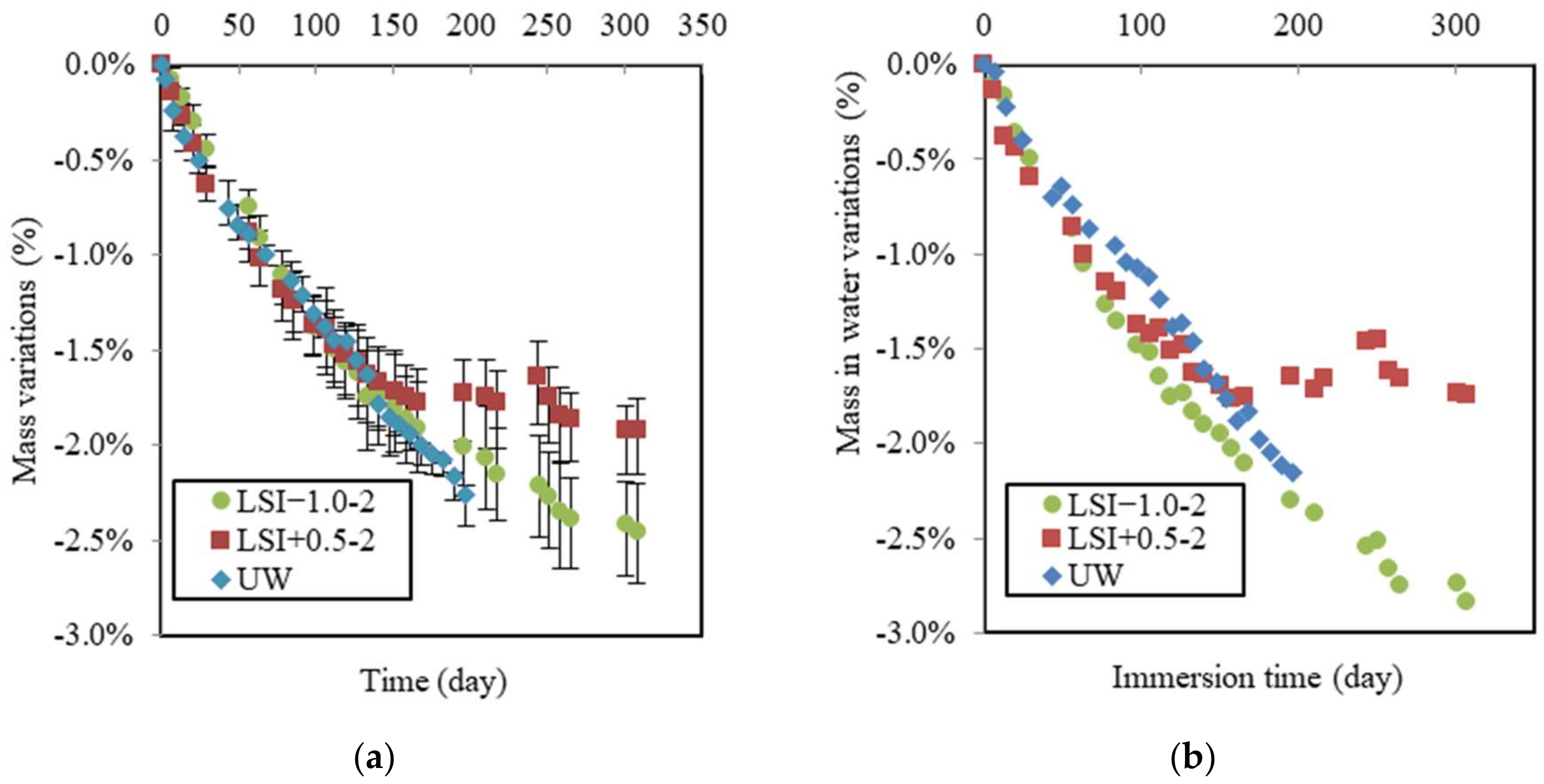 Materials 17 01548 g007