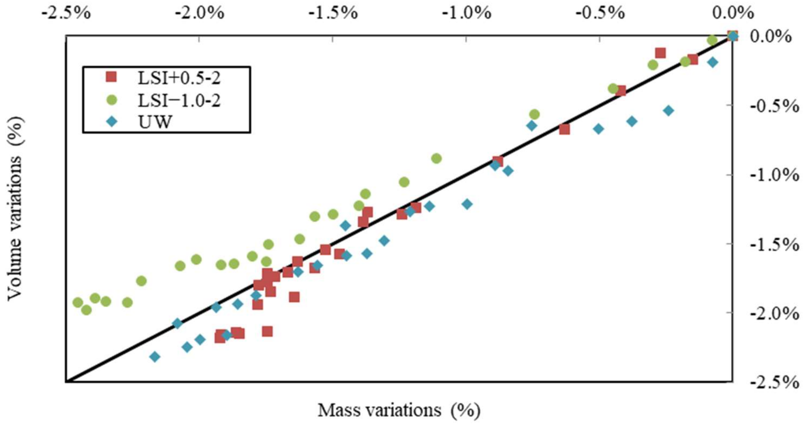 Materials 17 01548 g011