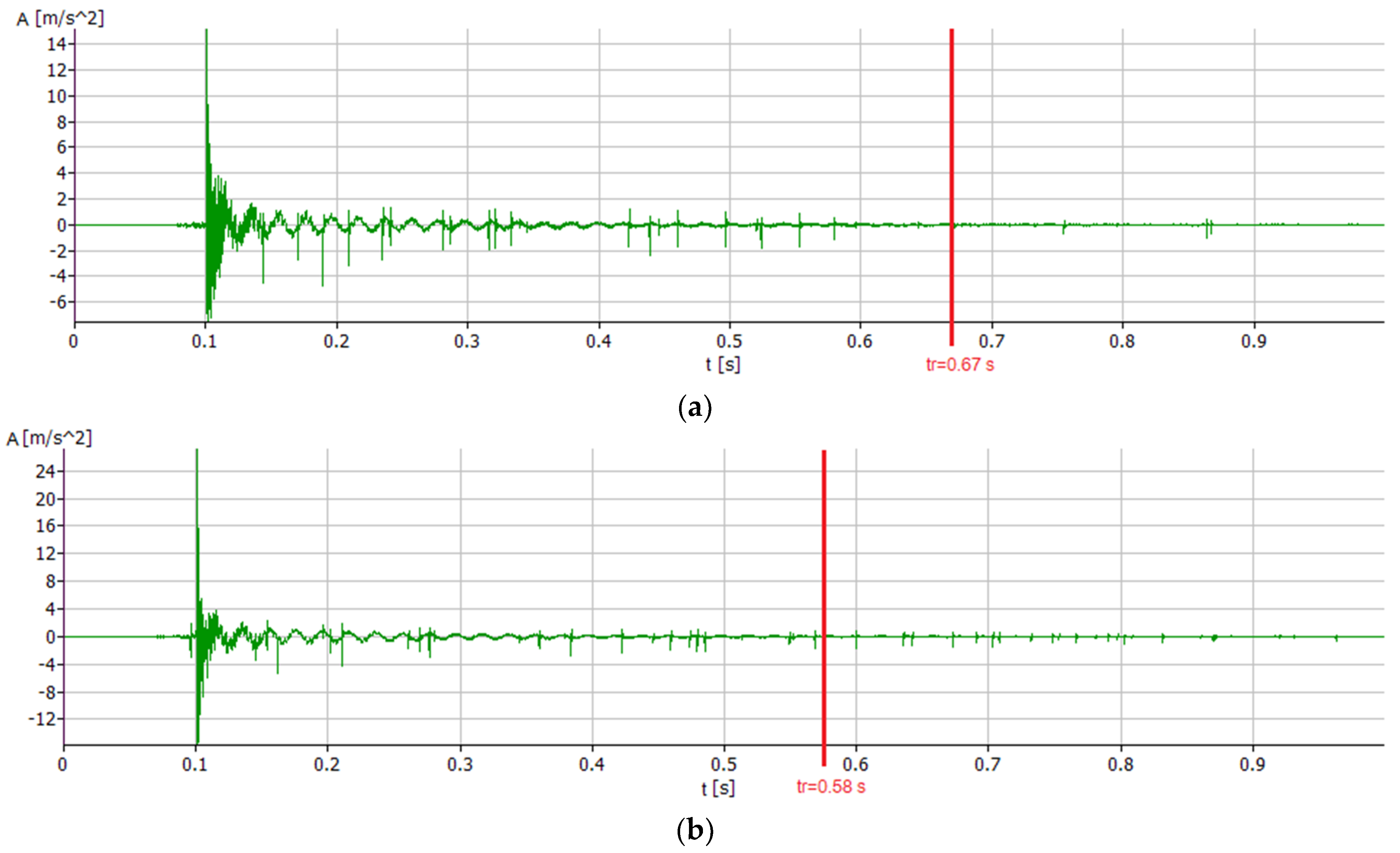 Materials 17 01551 g009a Materials 17 01551 g009a