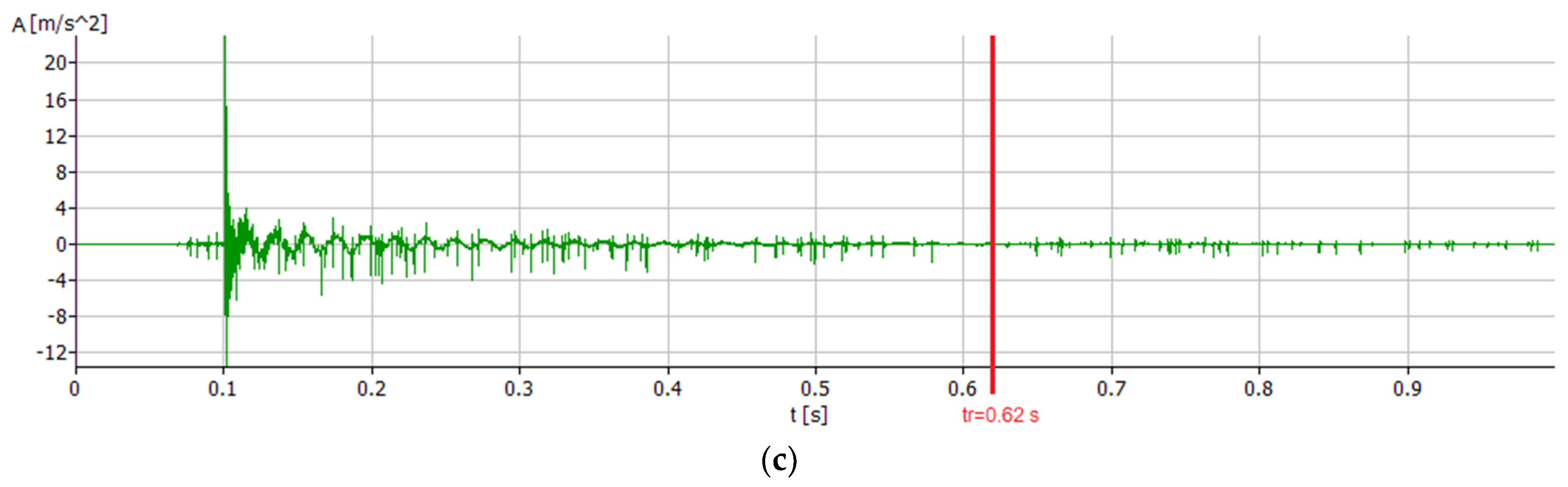 Materials 17 01551 g009b Materials 17 01551 g009b