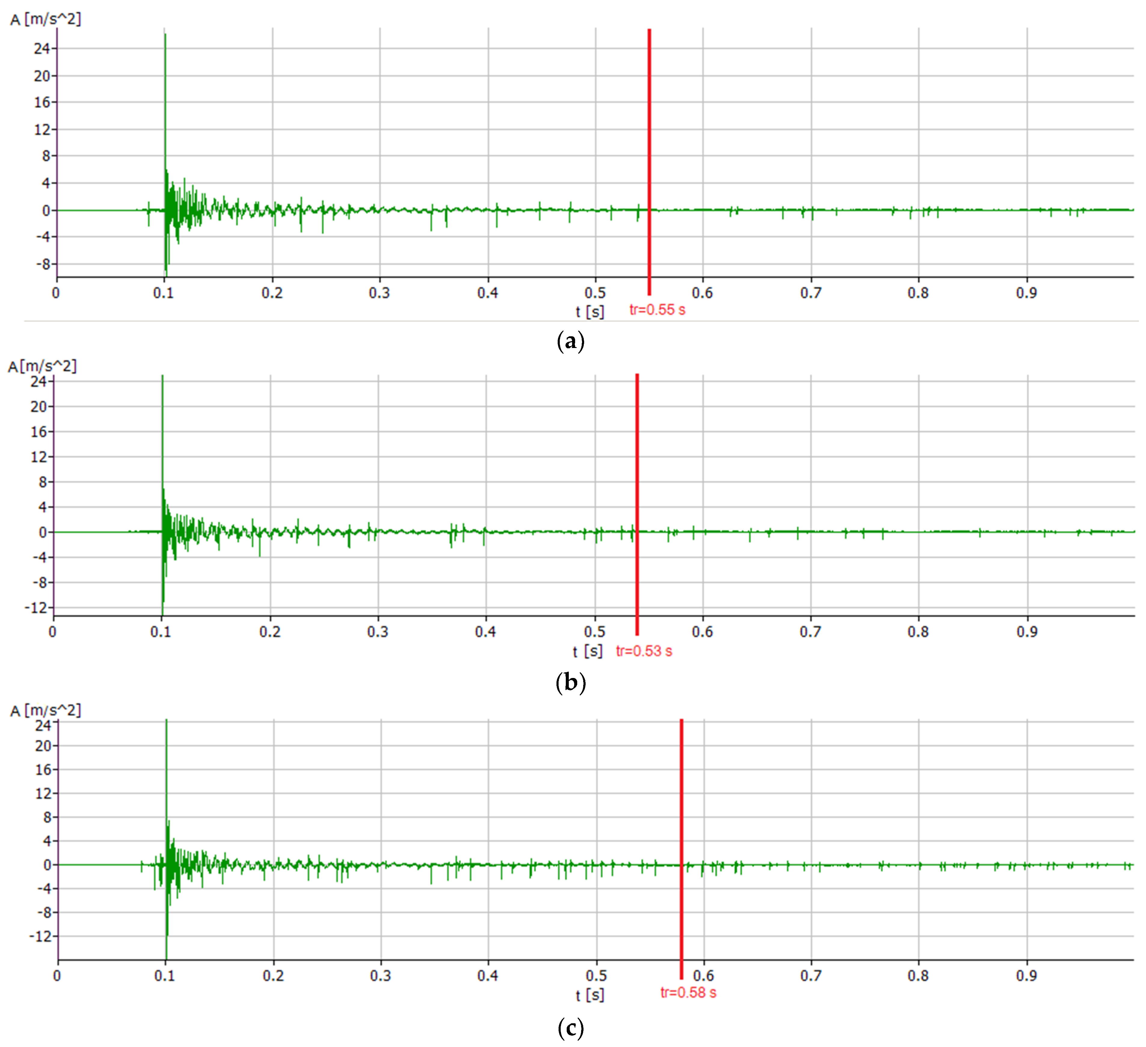 Materials 17 01551 g010 Materials 17 01551 g010