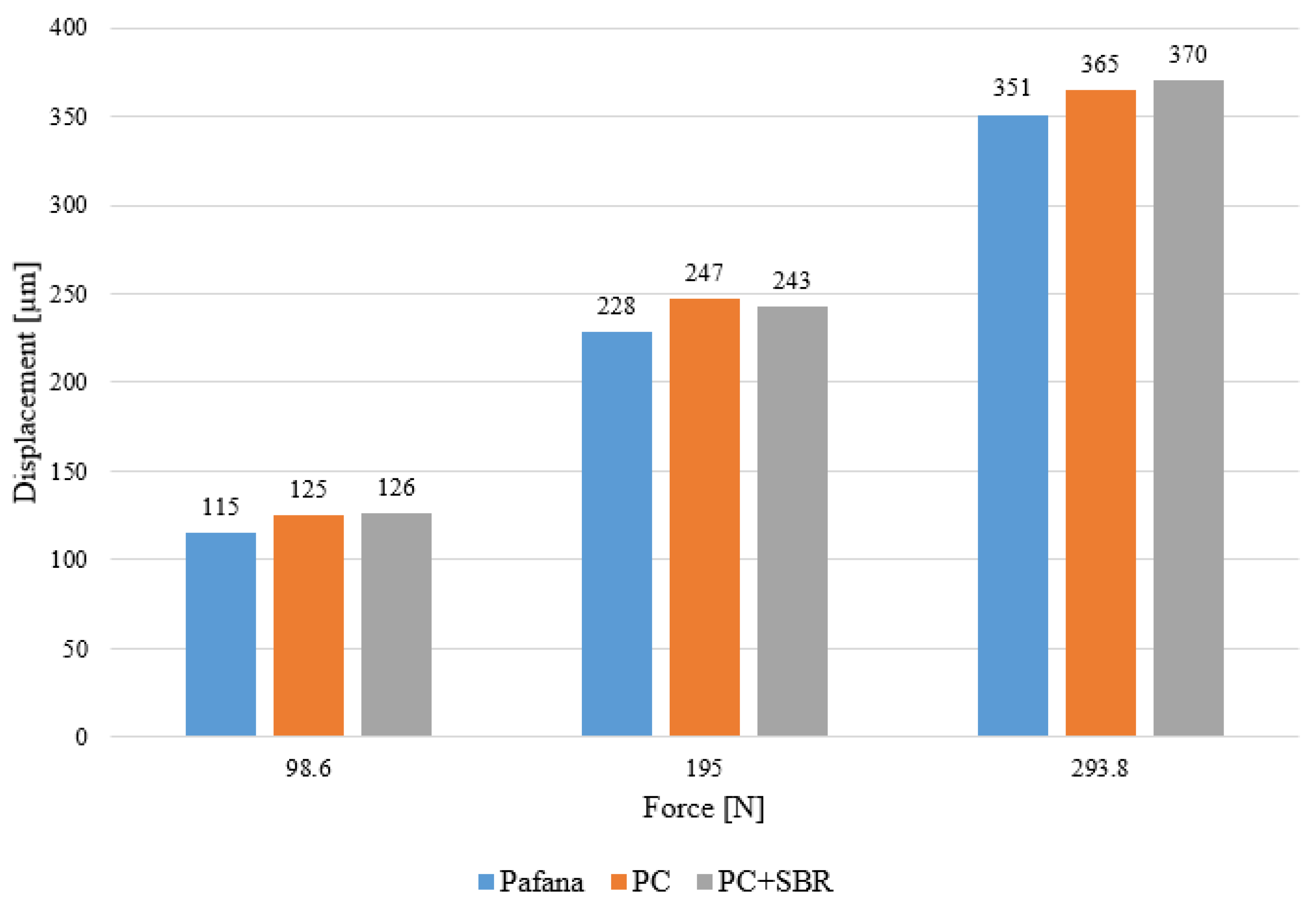 Materials 17 01551 g015 Materials 17 01551 g015