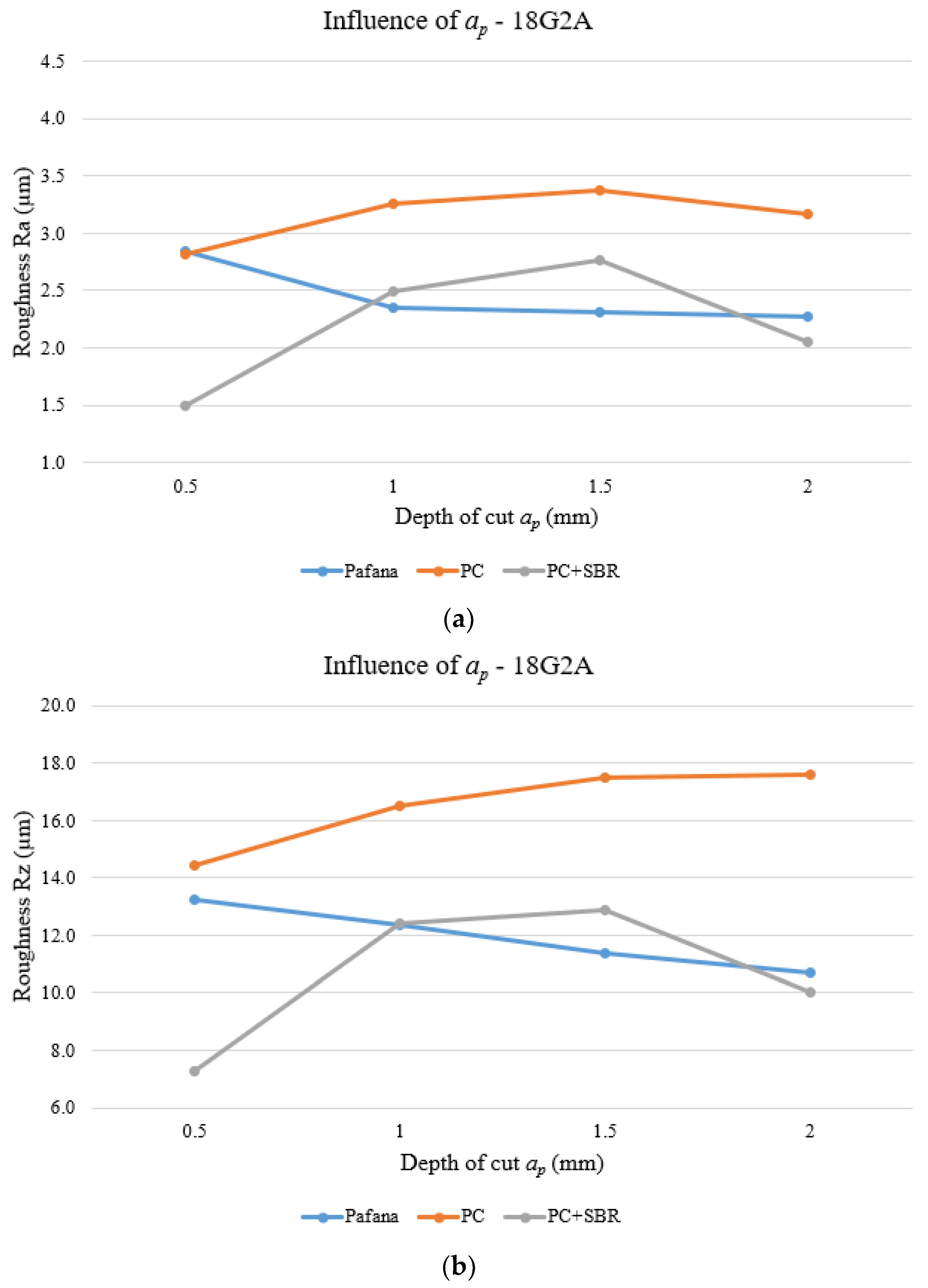 Materials 17 01551 g016 Materials 17 01551 g016