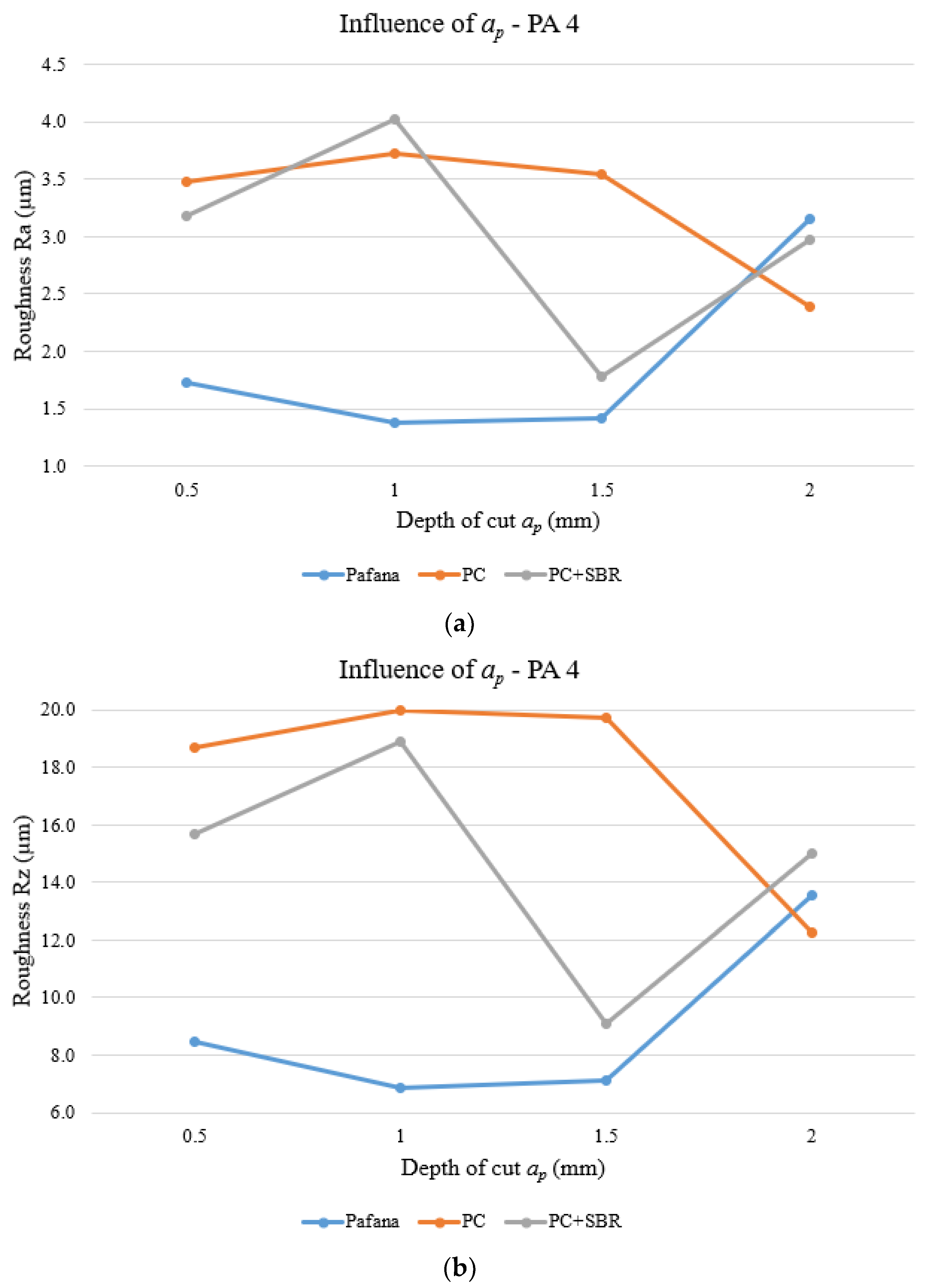 Materials 17 01551 g017 Materials 17 01551 g017