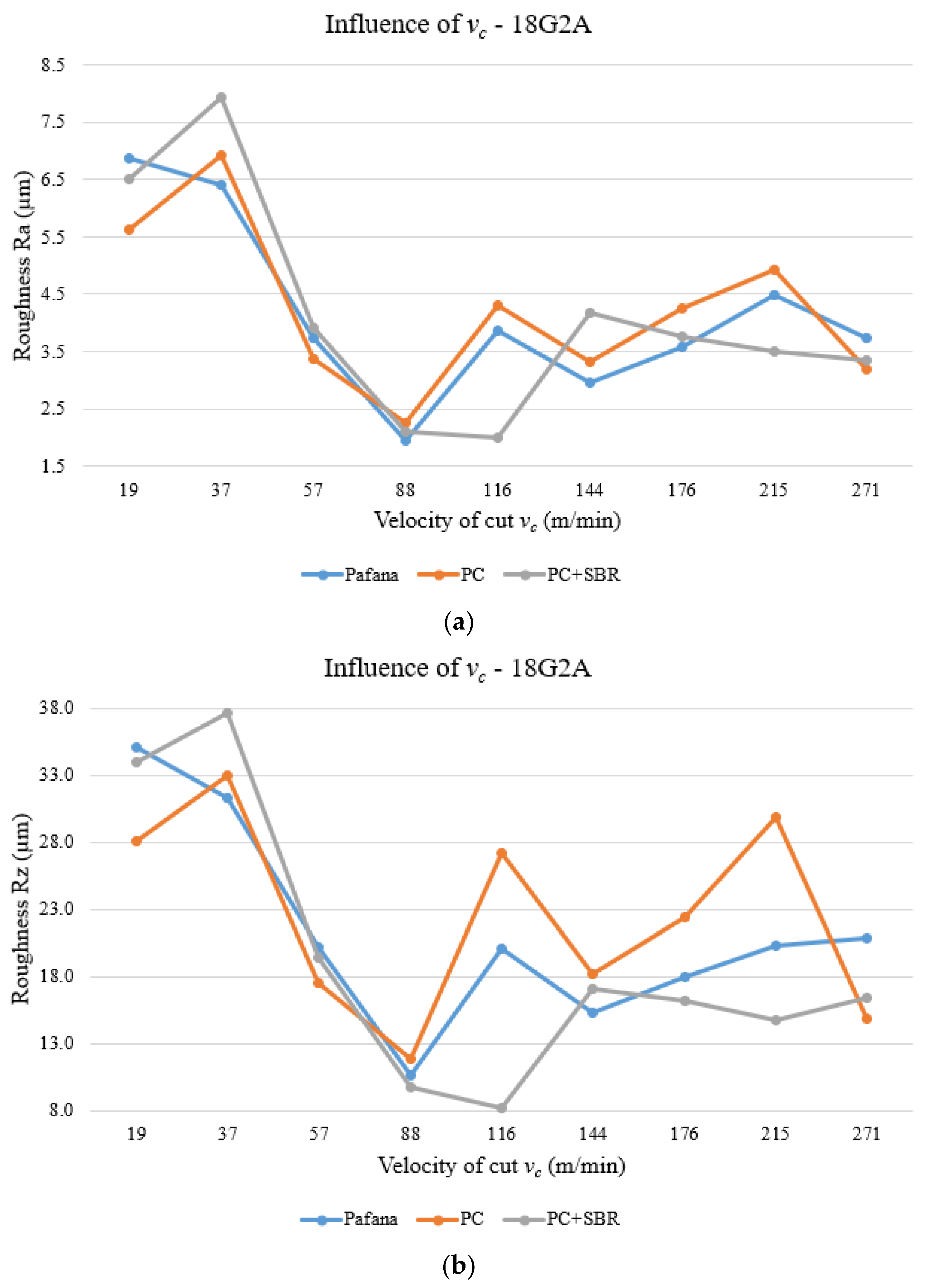 Materials 17 01551 g018 Materials 17 01551 g018