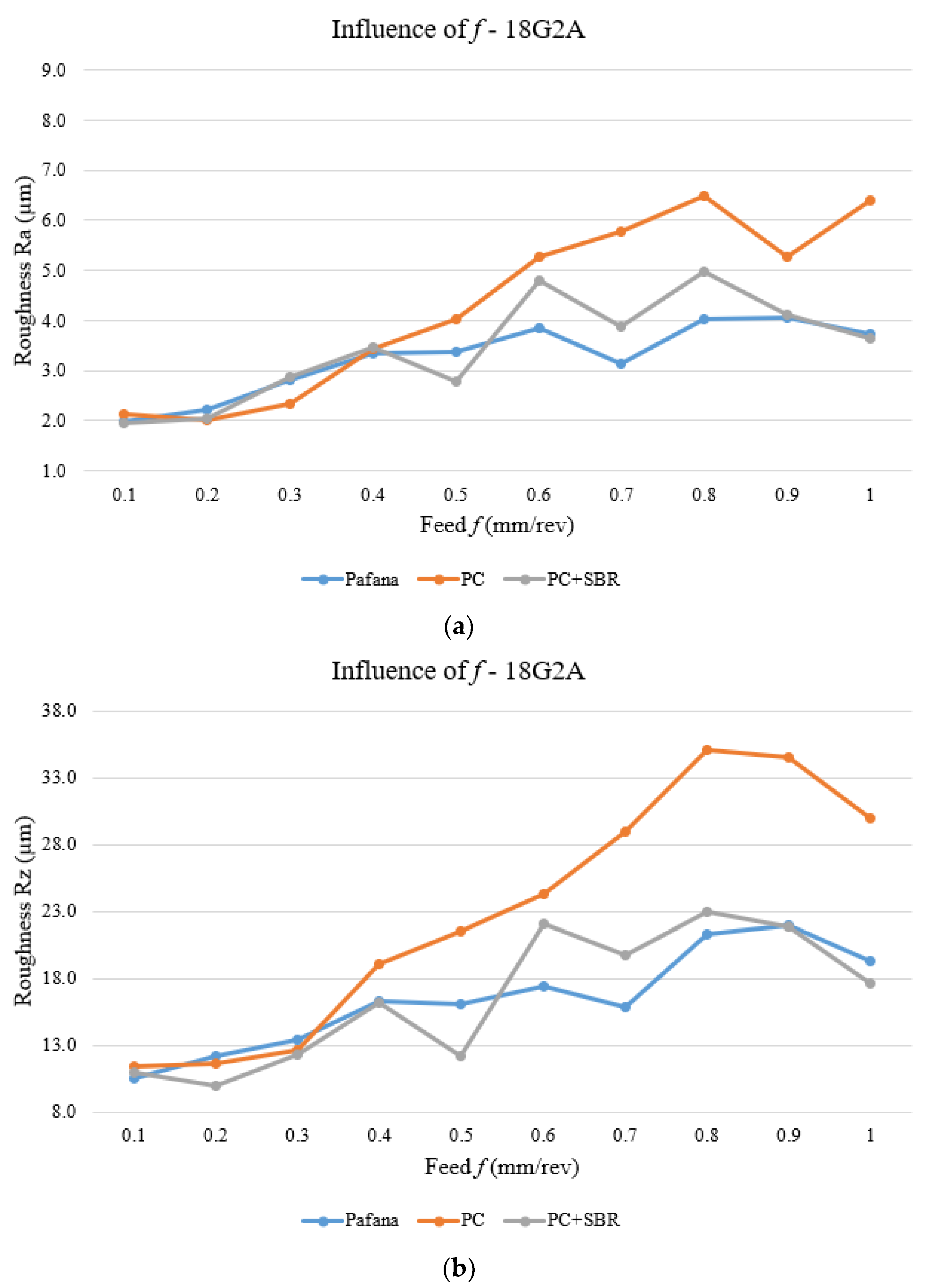 Materials 17 01551 g020 Materials 17 01551 g020