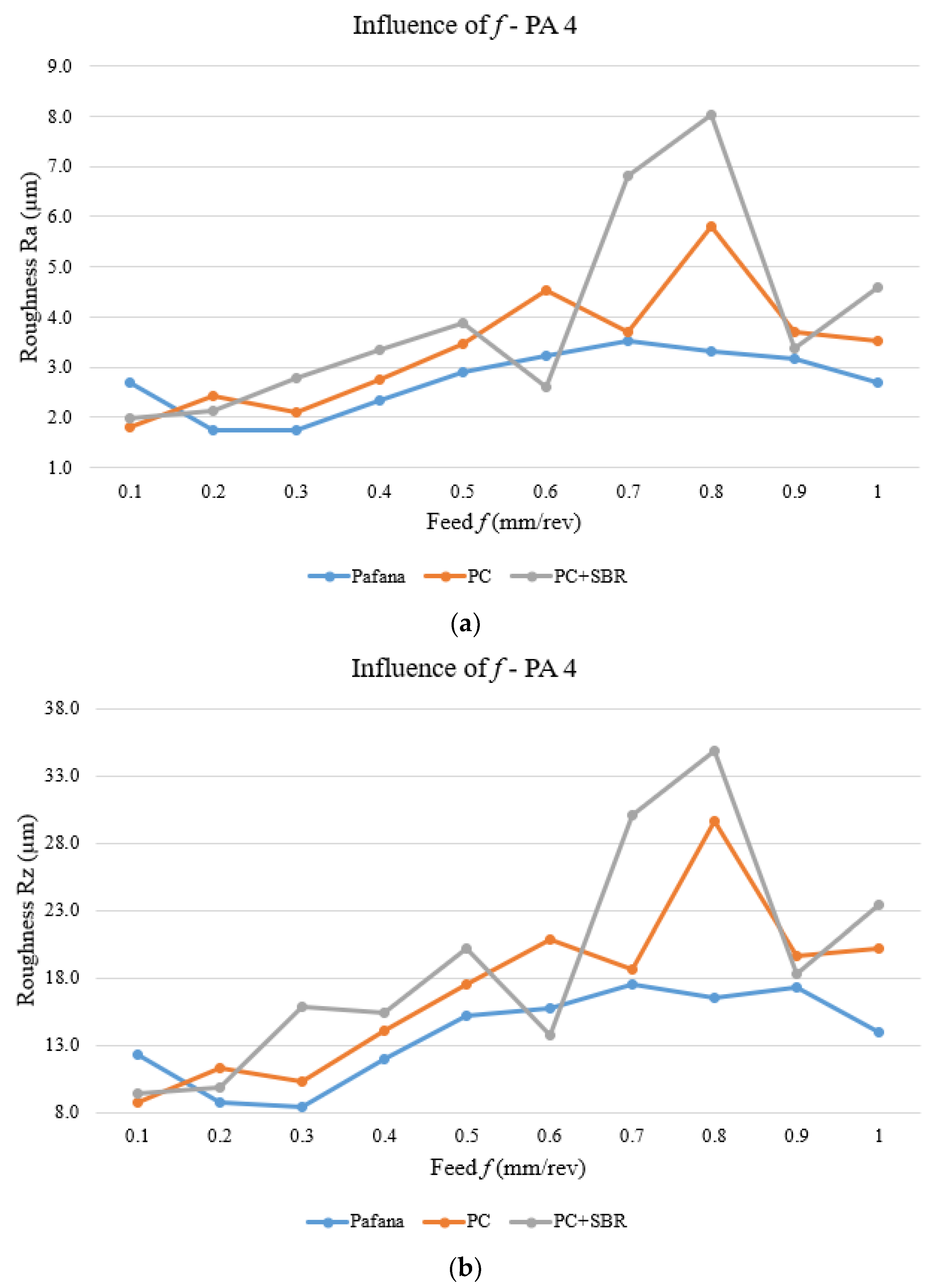 Materials 17 01551 g021 Materials 17 01551 g021