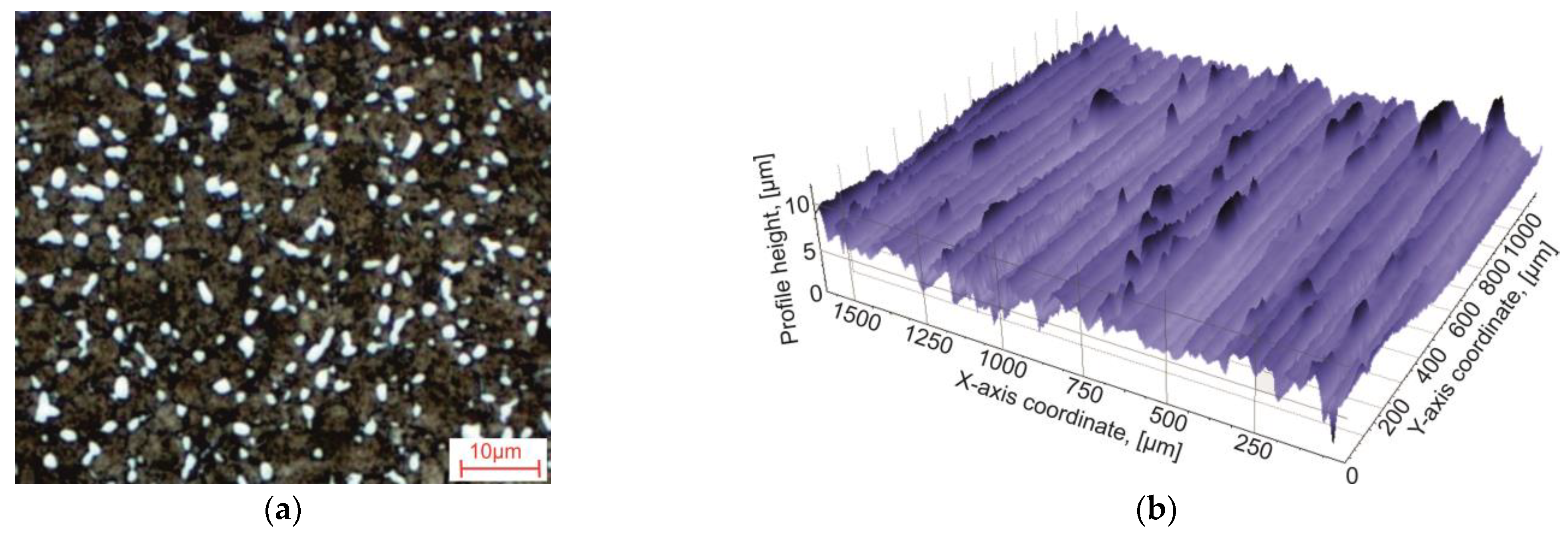 Materials 17 01552 g002 Materials 17 01552 g002