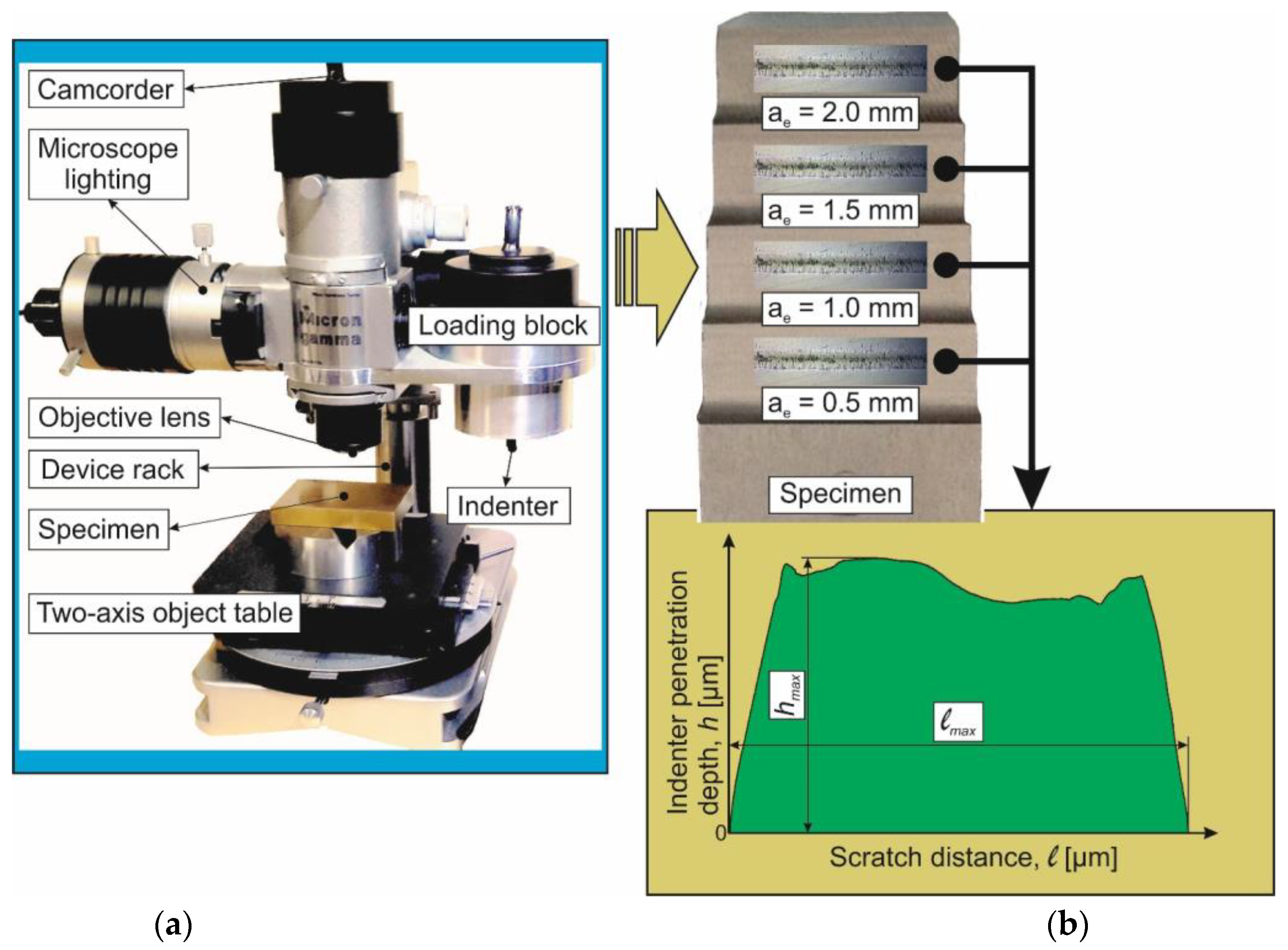 Materials 17 01552 g004 Materials 17 01552 g004