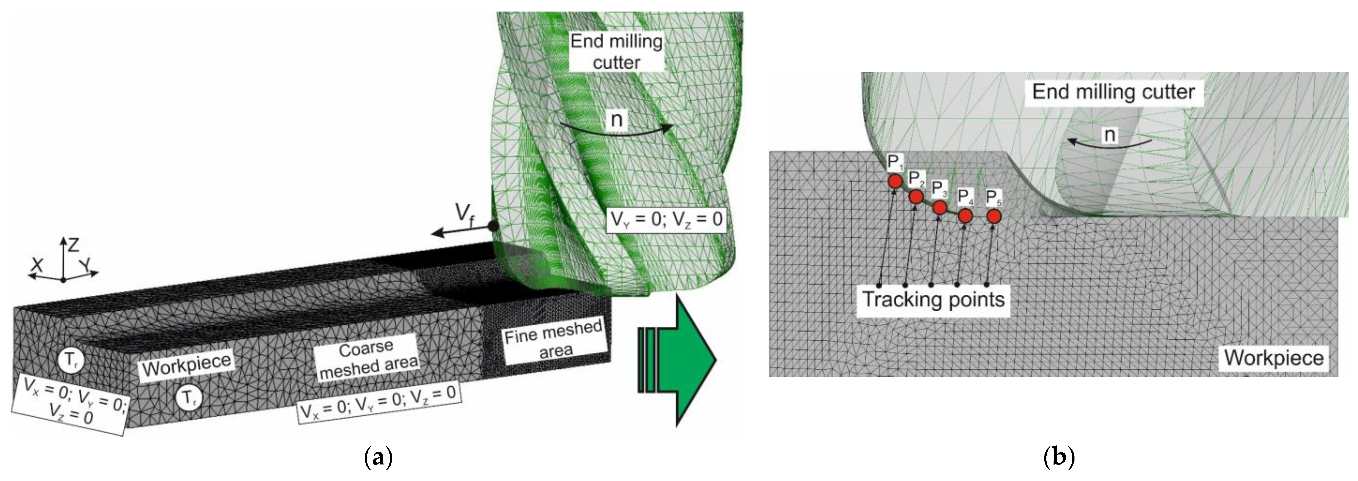 Materials 17 01552 g005 Materials 17 01552 g005