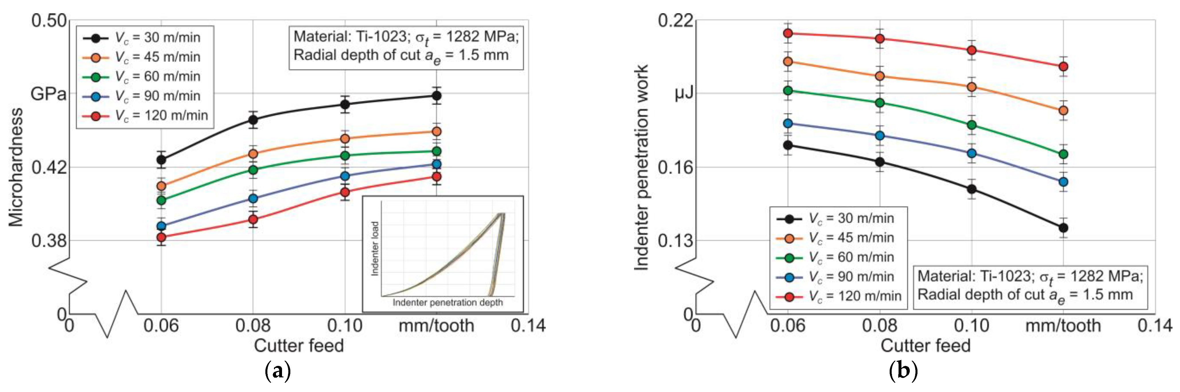 Materials 17 01552 g010 Materials 17 01552 g010