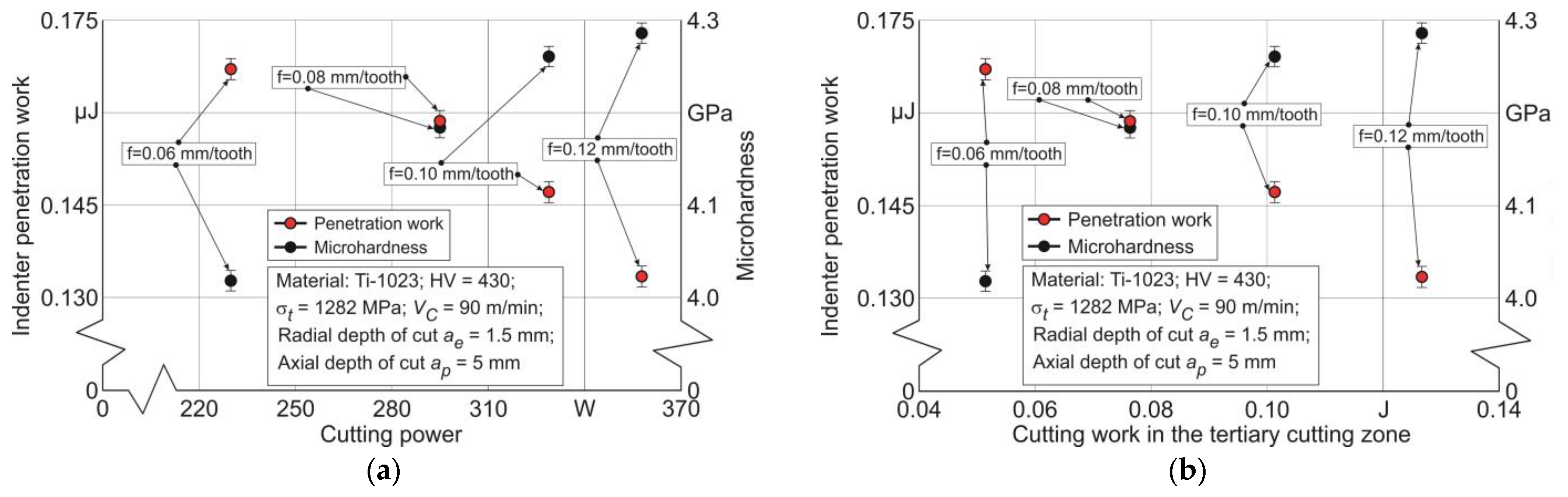 Materials 17 01552 g012 Materials 17 01552 g012