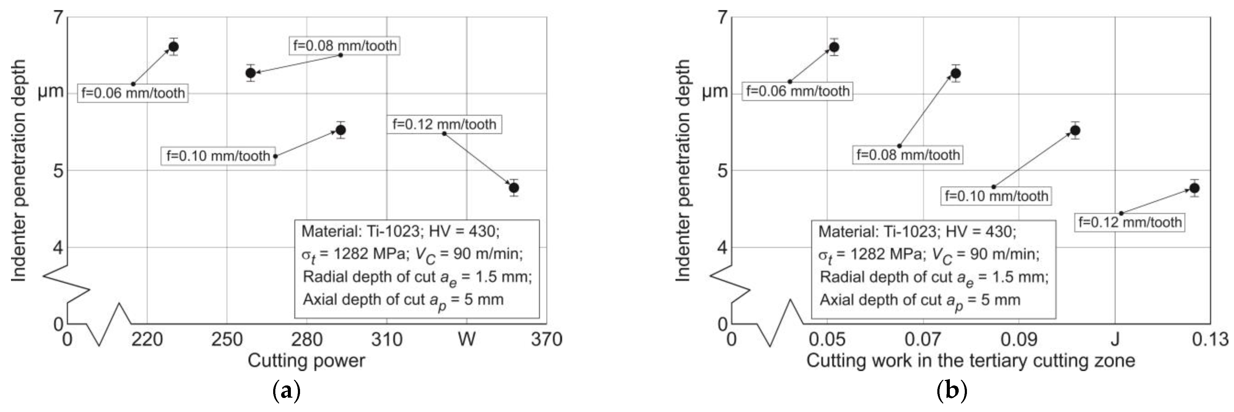 Materials 17 01552 g013 Materials 17 01552 g013