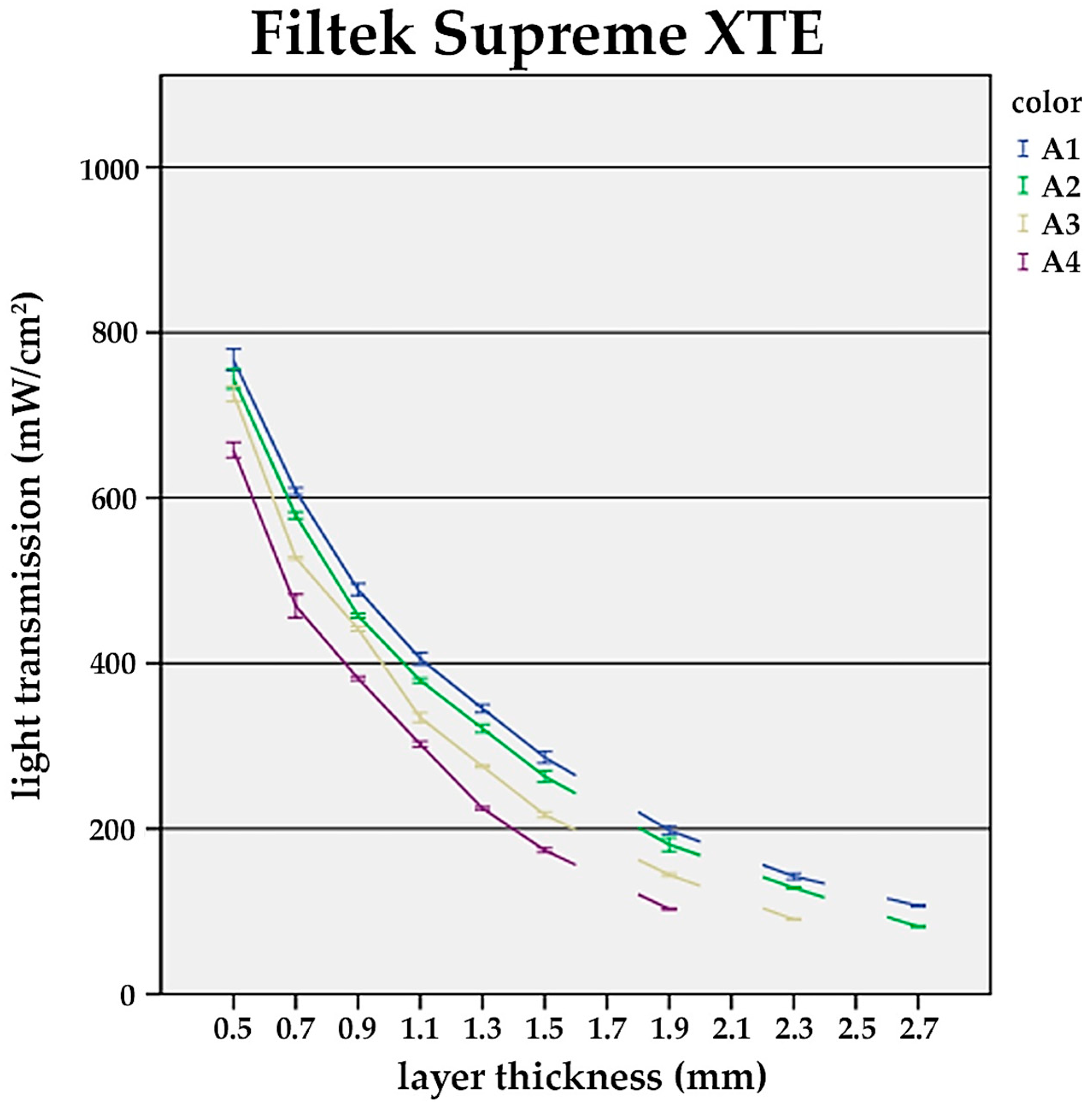 Materials 17 01554 g001 Materials 17 01554 g001