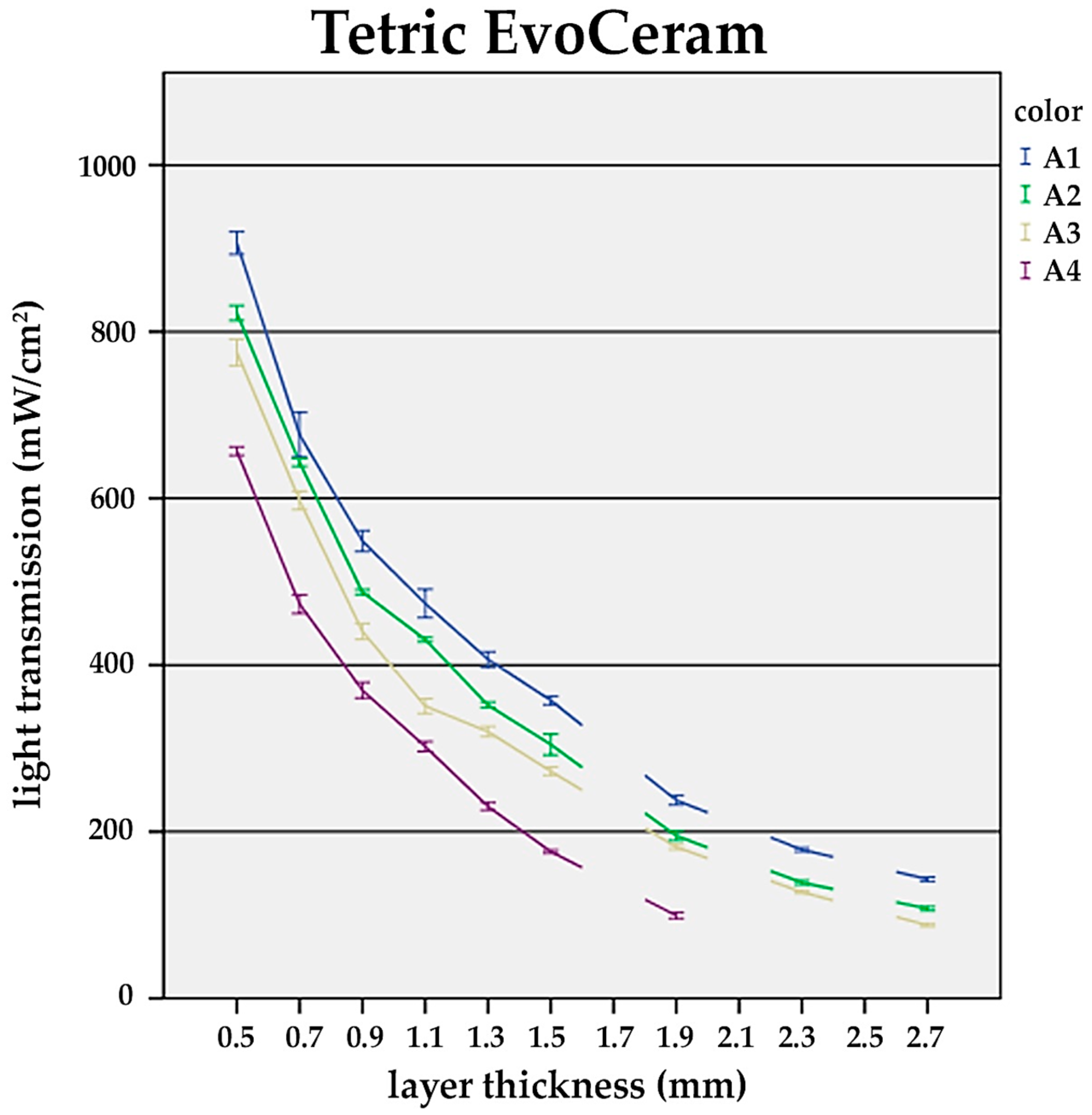 Materials 17 01554 g002 Materials 17 01554 g002