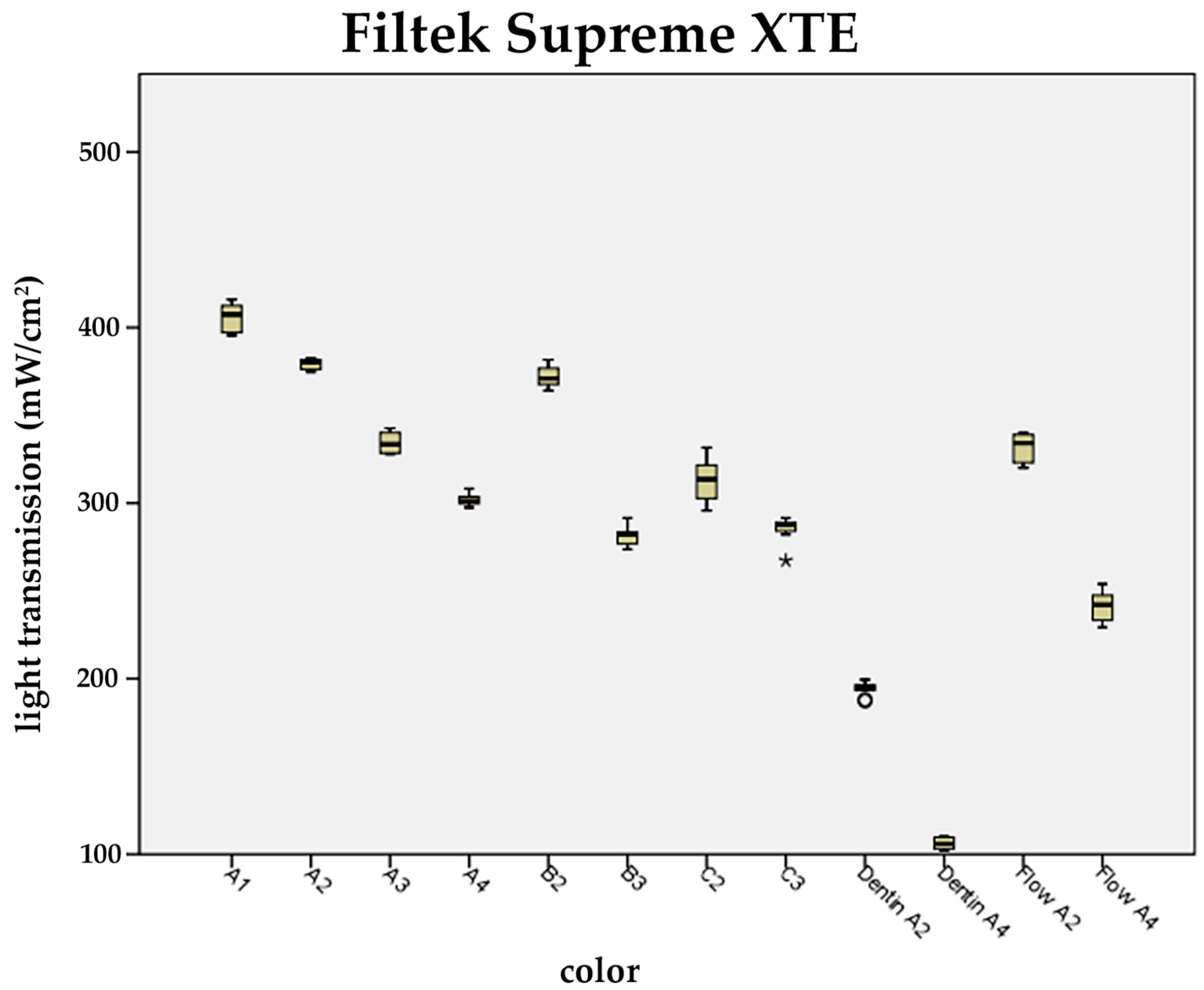 Materials 17 01554 g004 Materials 17 01554 g004