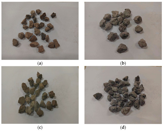 Research on the Properties of Steel Slag with Different 