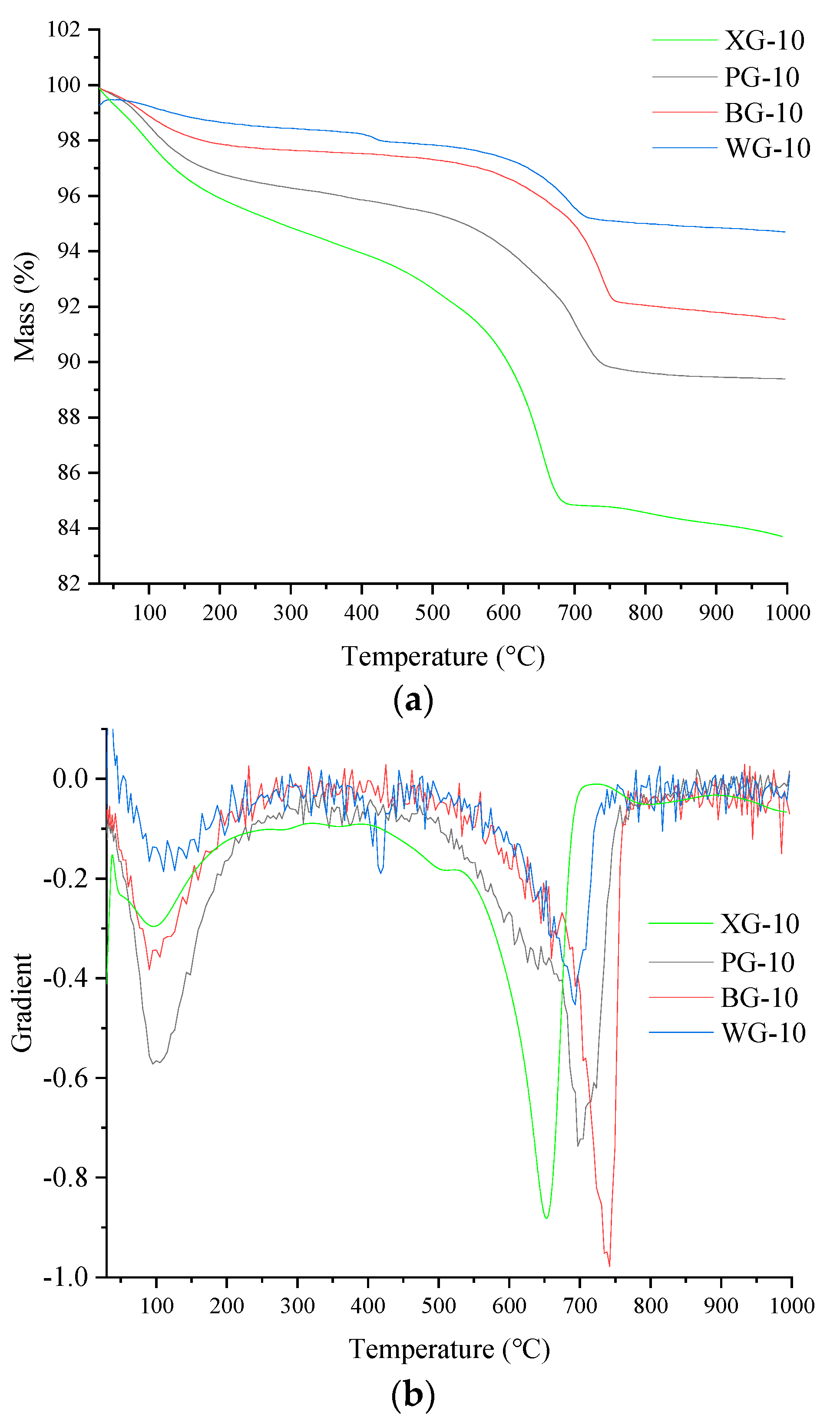 Materials 17 01555 g009