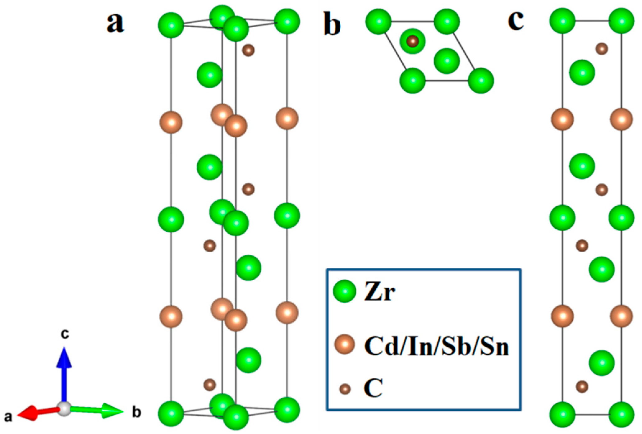 Materials 17 01556 g001